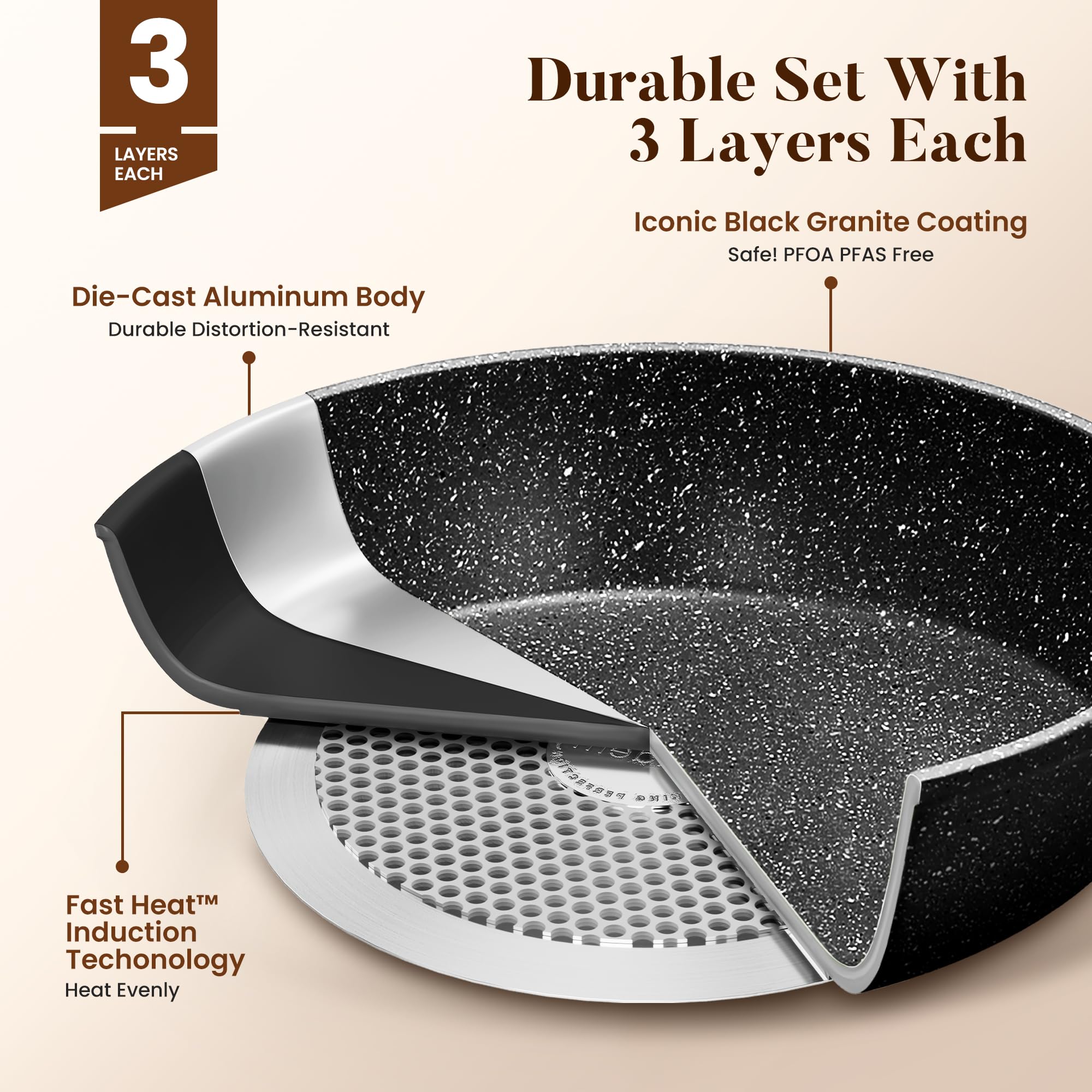 KITCHEN ACADEMY BETTER LIVING THROUGH COOKING PERFECTION Induction Cookware Set-17 Piece Non-stick Pan Set, Black Granite Pots and Pans Set