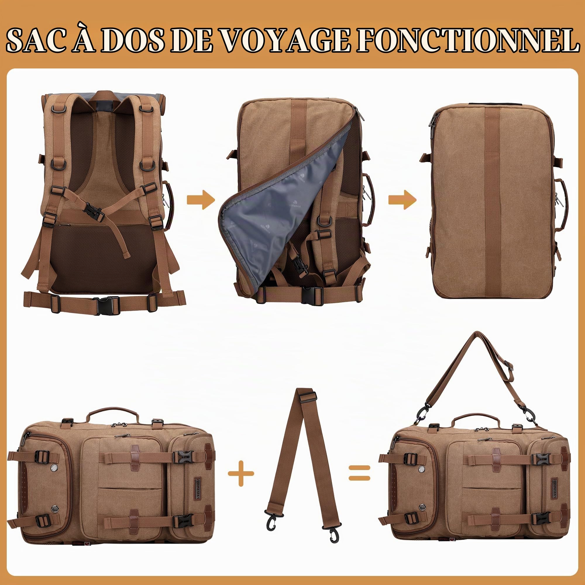 WITZMAN Sac à Dos de Voyage Homme Toile Vintage 40L Convertible 3-en-1 USB