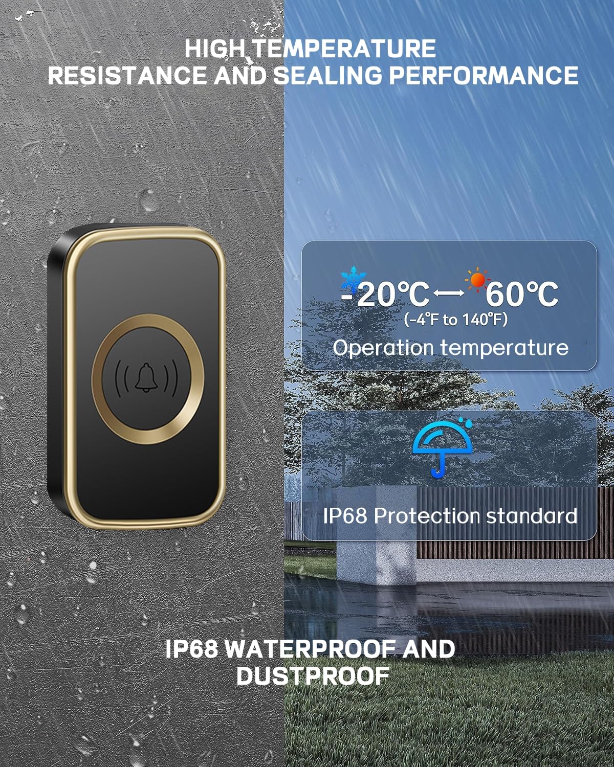 Genérico Kit de Timbre inalámbrico, Impermeable, 300 m, enchufable, inalámbrico, con 5 Niveles de Volumen y Flash LED, 60 timbres, fácil de Instalar en casa y apartamento, Blanco, 3 en 3