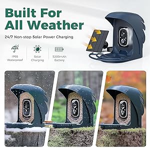 PerchMe Smart Bird Feeder with Camera, Solar Powered Bird Watching Camera for Outside, 2K HD Auto Capture Motion Detection with AI Identify, DIY Add-ons & Seed Scoop, A Ideal Gift