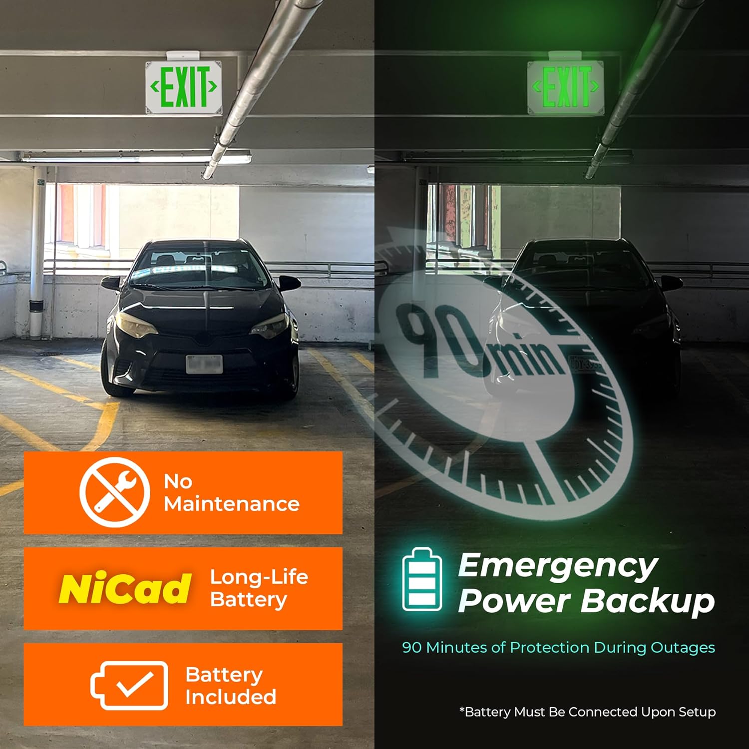 LFI Lights® Outdoor UL 924 Listed Wet Location Rated Exit Sign, Green LED, White, 120/277VAC Hardwired with Battery Backup, Single-Sided, Knock Out Arrows Included, WLTGWBB