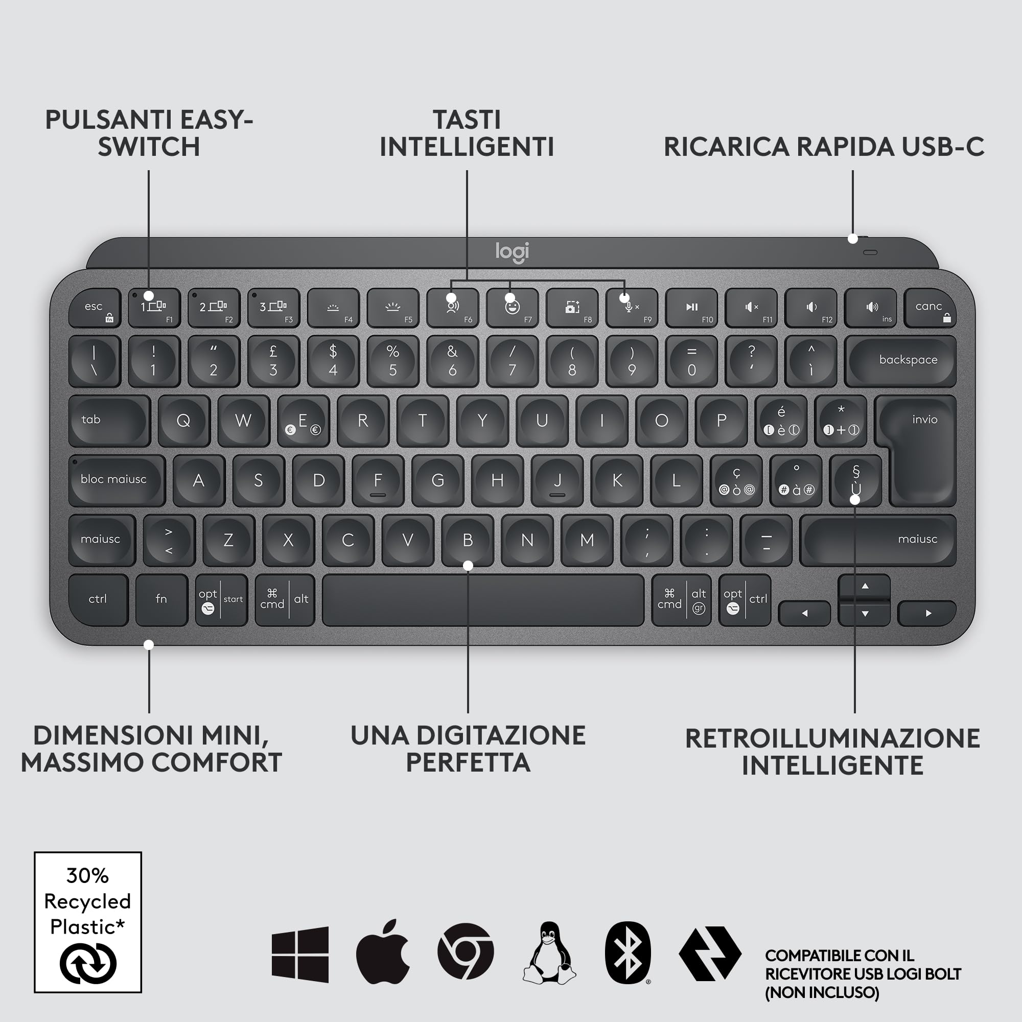Logitech MX Keys Mini Tastiera Illuminata Wireless, Minimal, Compatta, Bluetooth, Retroilluminata, USB-C, Compatibile con Apple macOS, iOS, Windows, Linux, Android, in Metallo, ITA QWERTY - Grafite