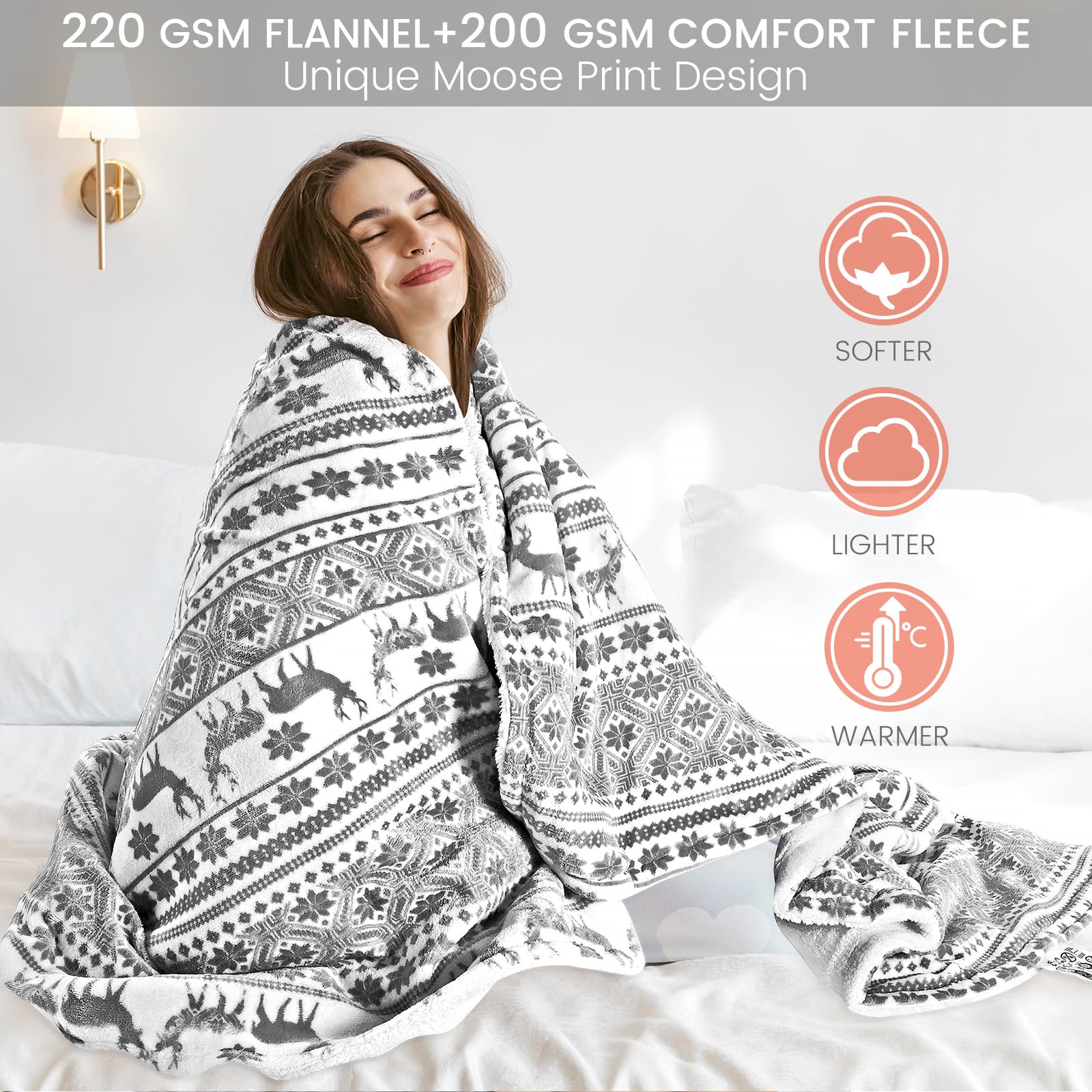 LeaderPro Heizdecke mit Abschaltautomatik,180x160cm Flanell Heizdecke 6 Heizstufenund 1-9 Stunden Timer,mit Überhitzungsschutz,Kuscheldecke für Bett&Büro Waschbar,Grau