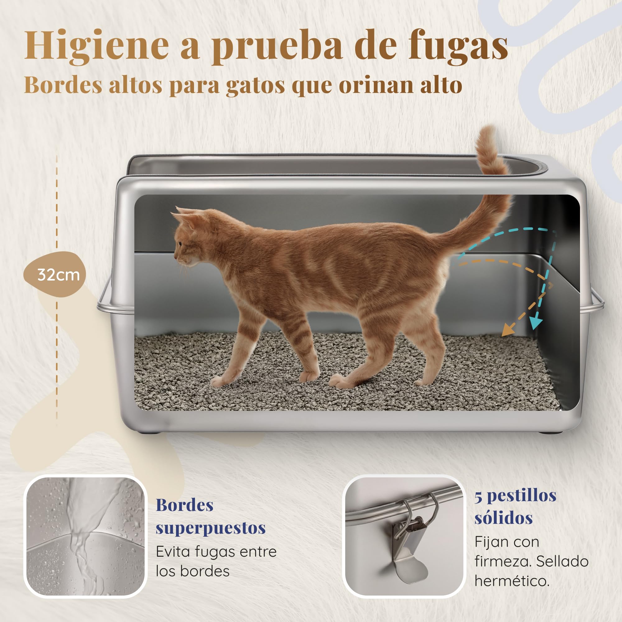 Arenero Acero Inoxidable Gatos – Caja de Arena para Gatos XXL – Capacidad de 38 L – Superficie Antiadherente – Sin olores y Antiadherente – Incluye Pala para Arena y Alfombrilla – 60 × 40 × 32 cm