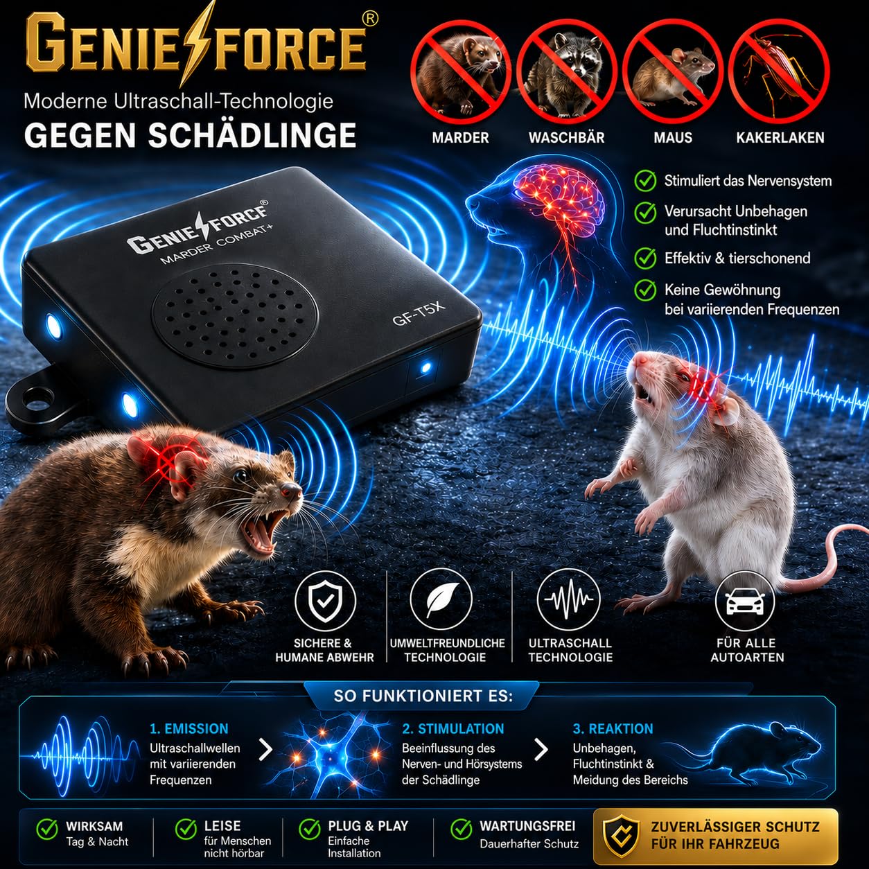 Genieforce [2 Set] Marder Combat+ Marderschutz, Marderschreck Ultraschallgerät, Marderabwehr fur Autos und Kraftfahrzeuge - GF-T7-5X