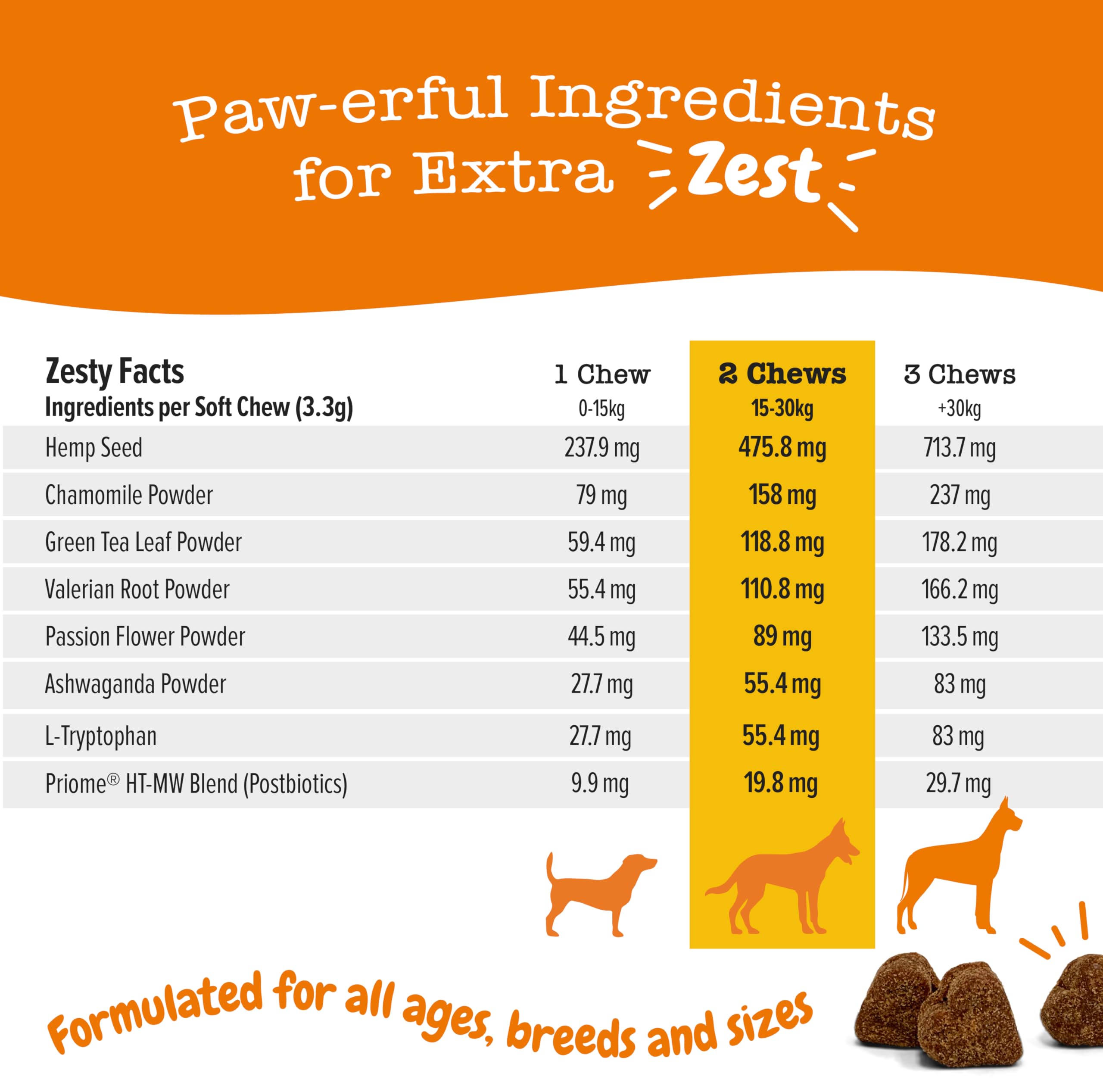 Zesty Paws Calming Treats for Dogs, 90 Chews - Image 4