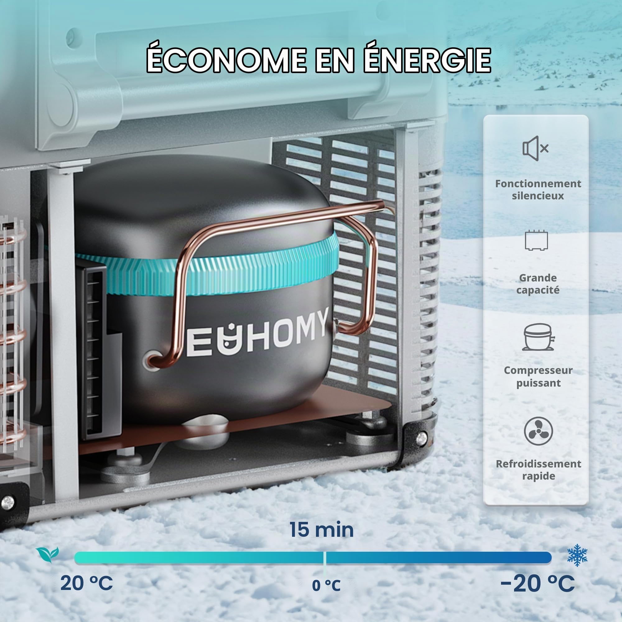 EUHOMY Glaciere Electrique 40L, Frigo 12v Glacière à Compression Avec App, Glacière Électrique 12v 220v -20°C à 20°C, Mini Frigo Portable, Frigo Camping Pour Voiture, Camping, Voyages Et Camions