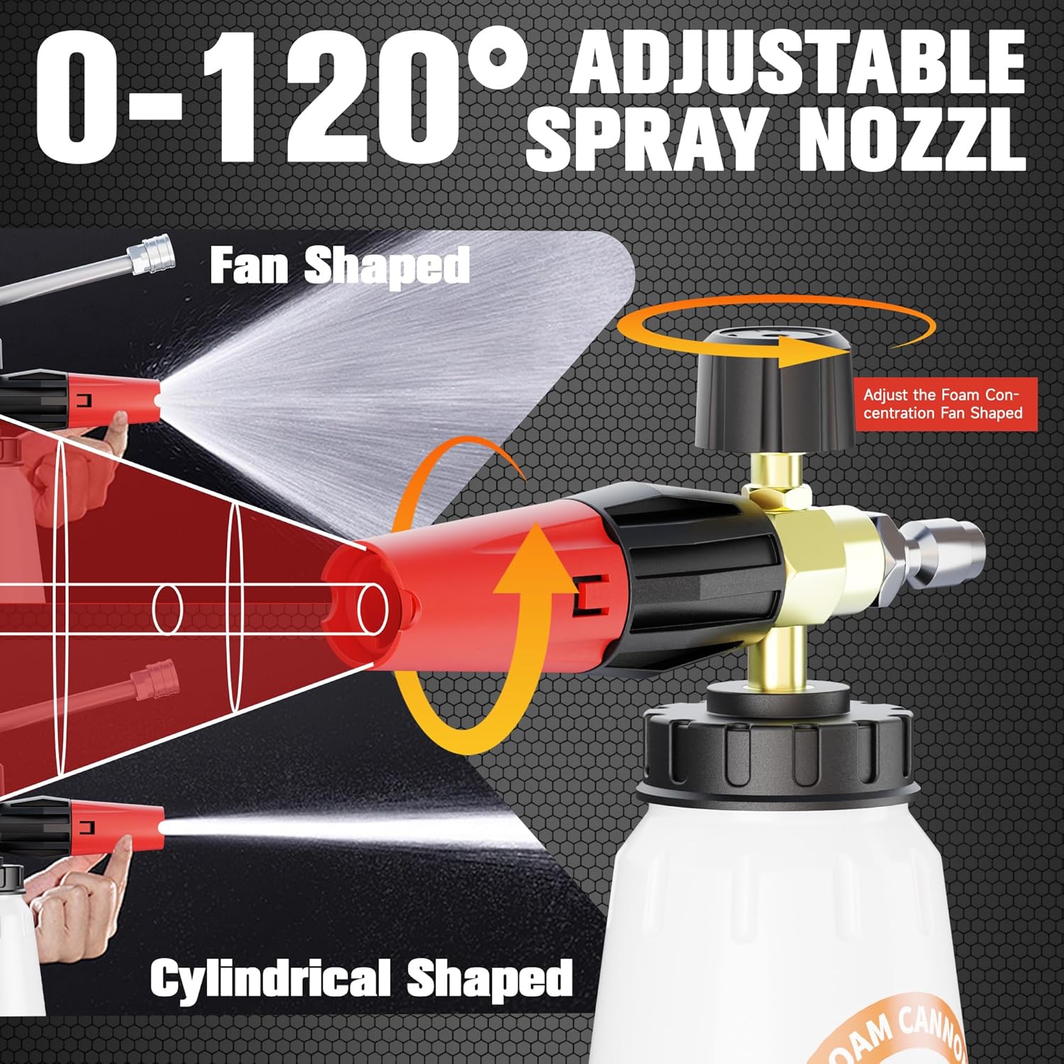 Pressure Washer Foam Cannon Gun & Sprayer Kit, Car Wash Kit, 5 Adjustable Nozzles, 1/4" Quick Connect, Fits for 1000-4000 PSI, Includes Foam Sprayer & Accessories