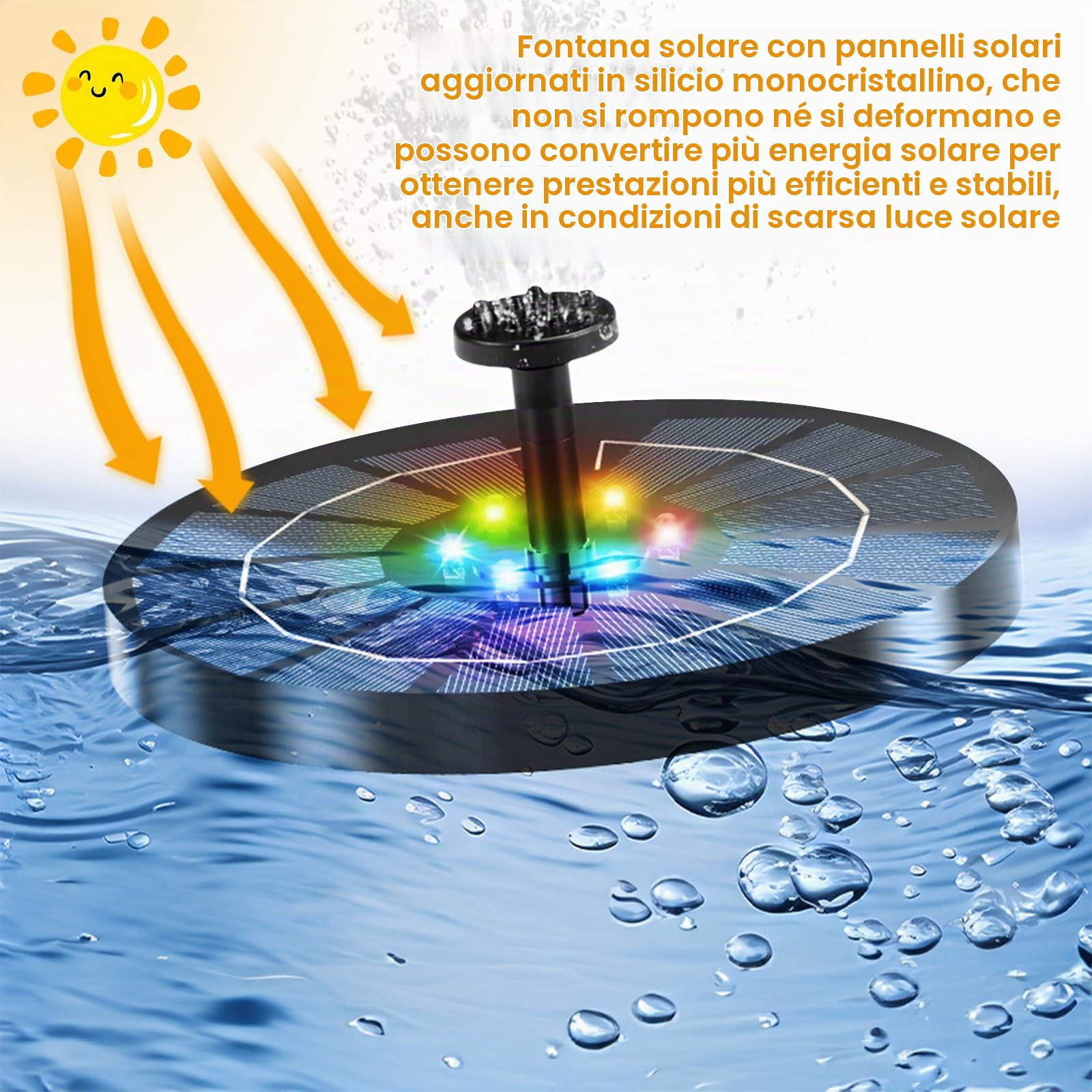 Fontana Solare con Luci Colorate, Nuovo 3W Fontana da Giardino Esterno con 1500mAh Batteria,Solare Fontana Pompa ad Acqua con 8 Ugelli per Bagno per Uccelli, Laghetto, Acquario