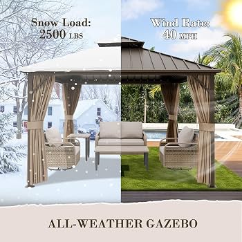 Amazon.com : EAGLE PEAK 12x12 Hardtop Gazebo, Galvanized Steel