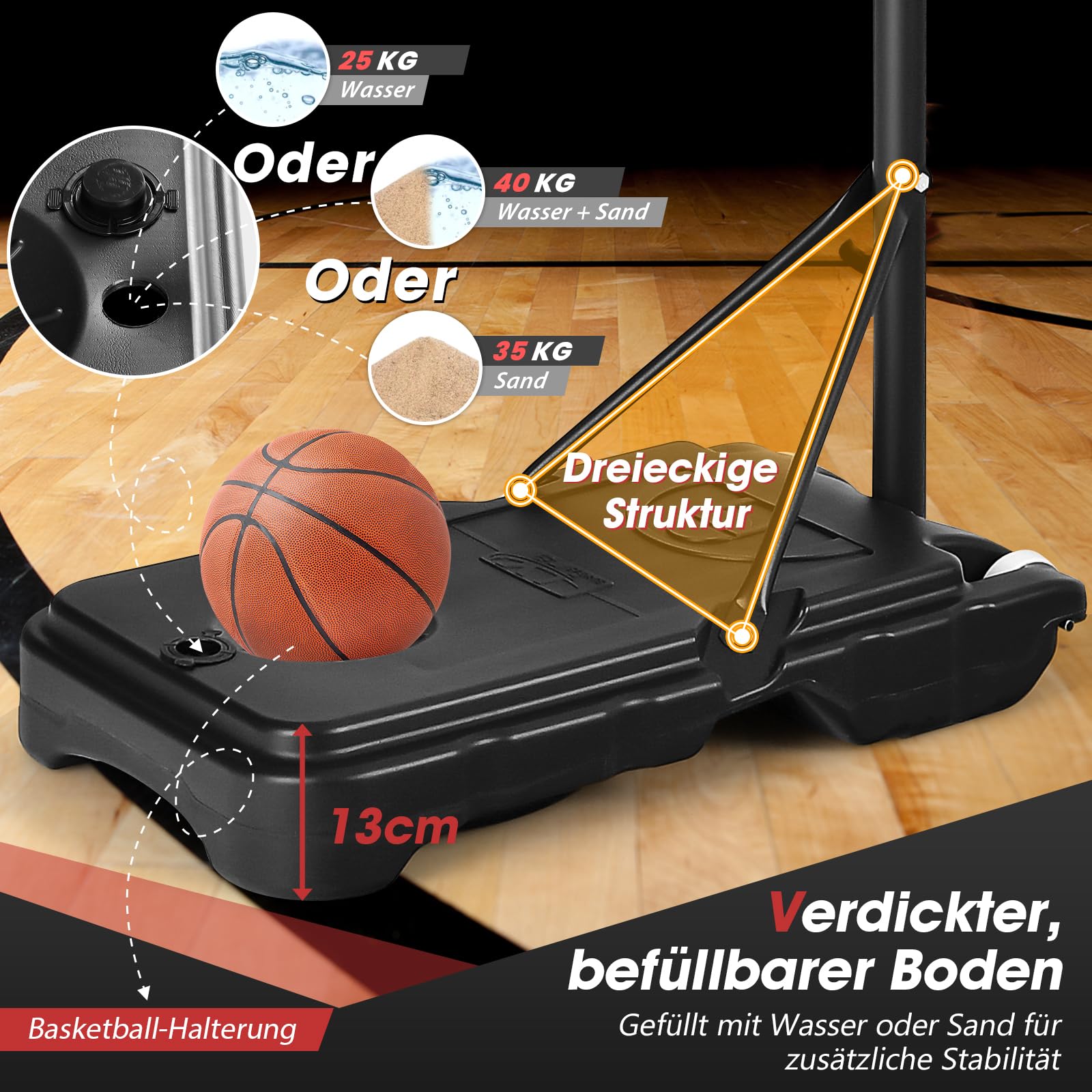 GOPLUS Basketbalkorf, outdoor, voor kinderen en jongeren, 90-210 cm mandhoogte verstelbaar, basketbalstandaard, draagbaar met wielen, basketbalkorf met standaard en 76 x 50 cm achterwand (blauw