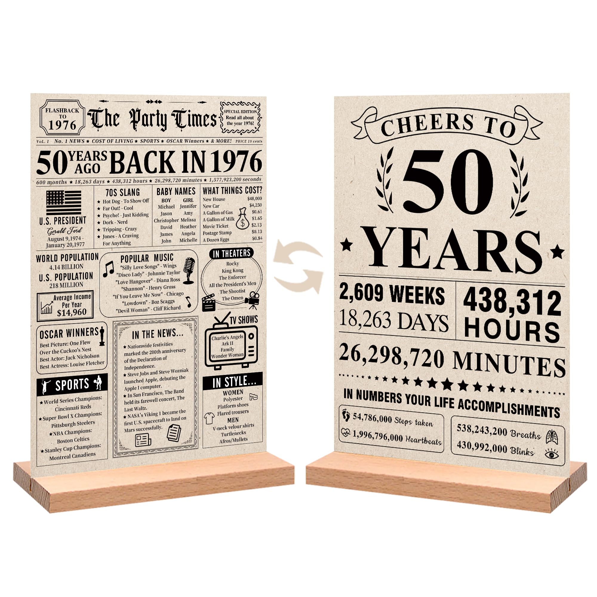 Trgowaul 80th Birthday Decorations Women Men, Vintage Back in 1946 Birthday Poster Acrylic Table Sign with Stand, 80th Anniversary Decor Gifts for Men, Vintage 80 Year Old Party Supplies Decorations — view 17