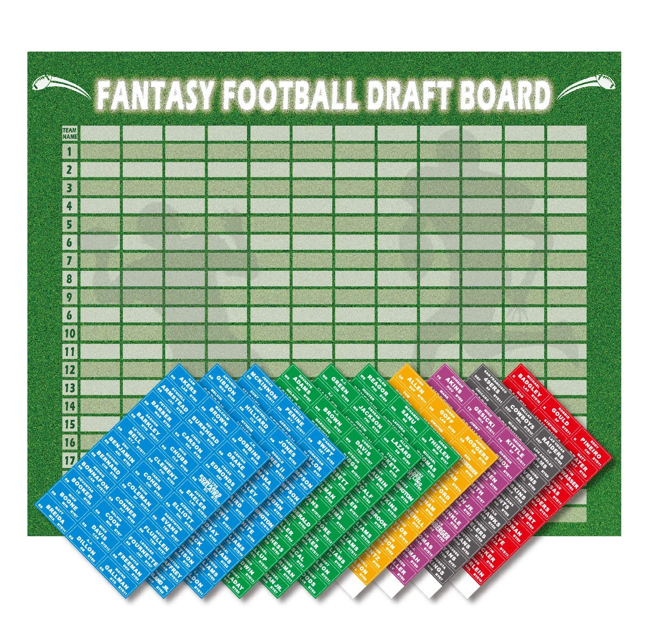 Buy Fantasy Football Draft Board 2020 Kit with Player Labels ...