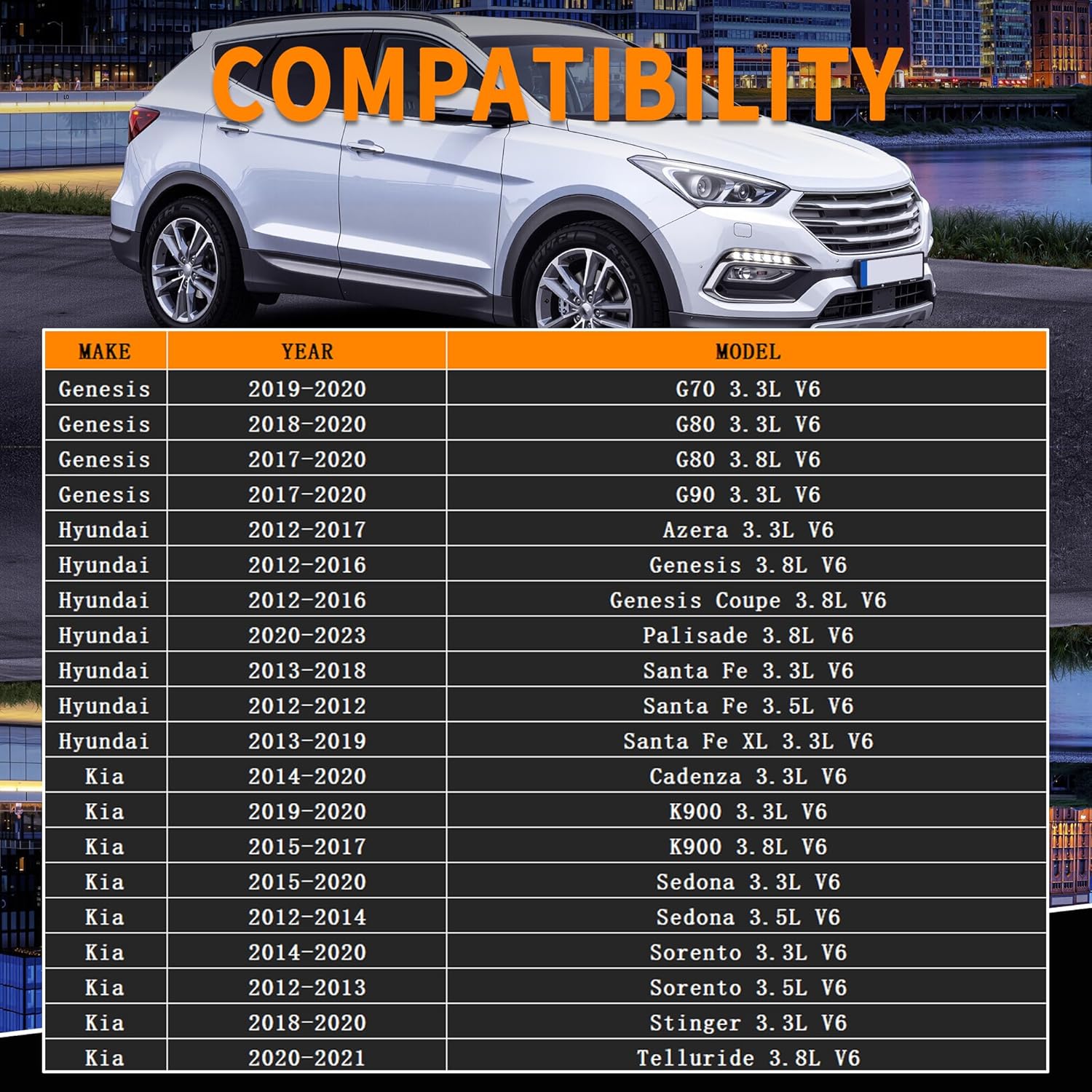 VVT Solenoid for 2012-2023 Hyundai Azera Palisade Genesis Coupe Santa Fe XL, for Kia Cadenza K900 Sedona Sorento Stinger Telluride, for Genesis G70 G80 G90 3.3/3.5/3.8L V6 OE# 918032+918031