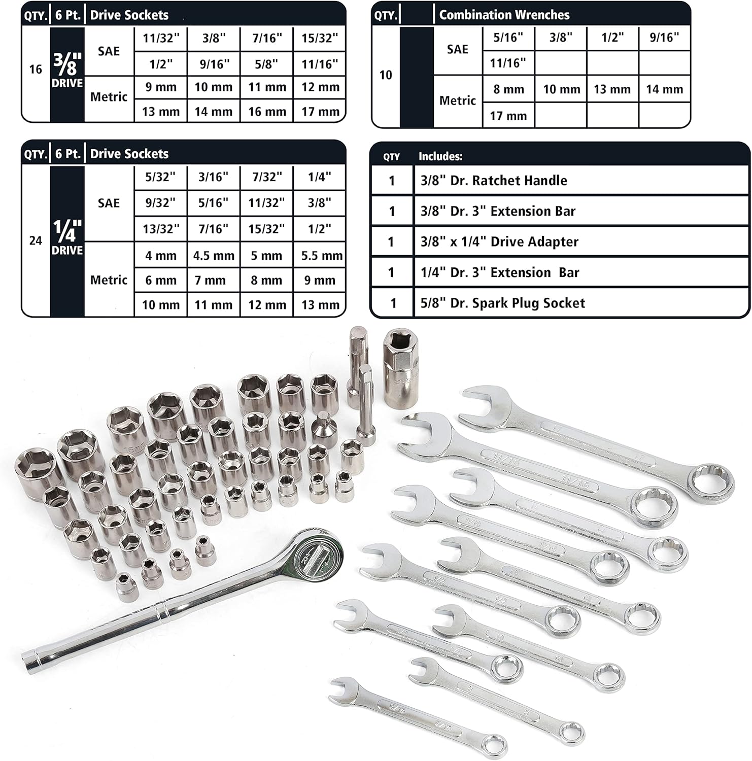 GreatNeck MS191 Mariner's Tool Set 191-Pc, Boat Tool Kit for Maintenance, Rust Resistant Boating Essentials, Includes Wrench, Socket, and Screwdriver Set