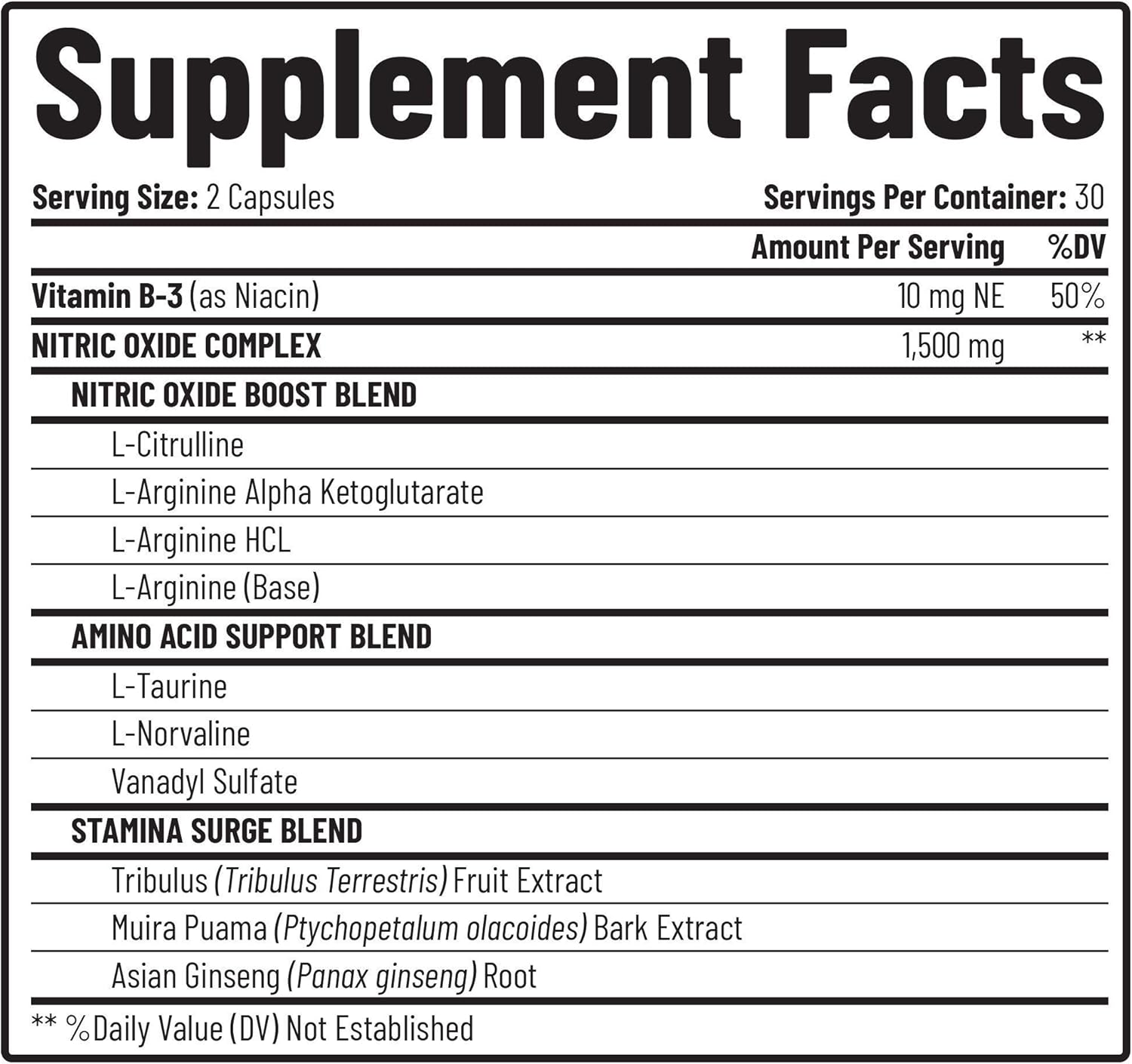 Nitric Oxide + Testo Booster (2 Products) : Health & Household