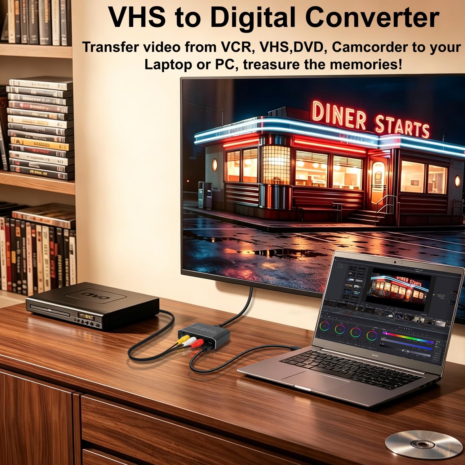 Convertitore da VHS a digitale e adattatore da RCA a HDMI, scheda di acquisizione audio video USB 1080P con loop out HDMI, RCA, S-Video, AV a USB-C per VCR, DVD, Hi8, PS2, Wii, Video8, Video8