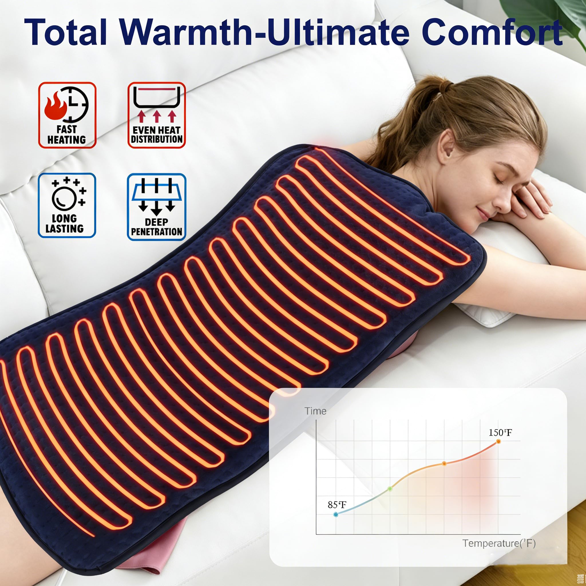 Almohadilla de calefacción, almohadilla de calefacción eléctrica de 40 x 20 pulgadas para tecnología de calefacción de espalda, cuello, hombro, vientre, ultra suave, almohadilla de calor de terapia