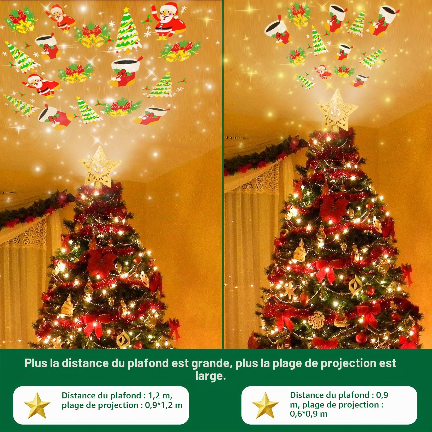 Étoile Lumineuse pour Cime de Sapin de Noël - Projecteur LED Rotatif, Cimier et Sommet de l'Arbre pour Décoration