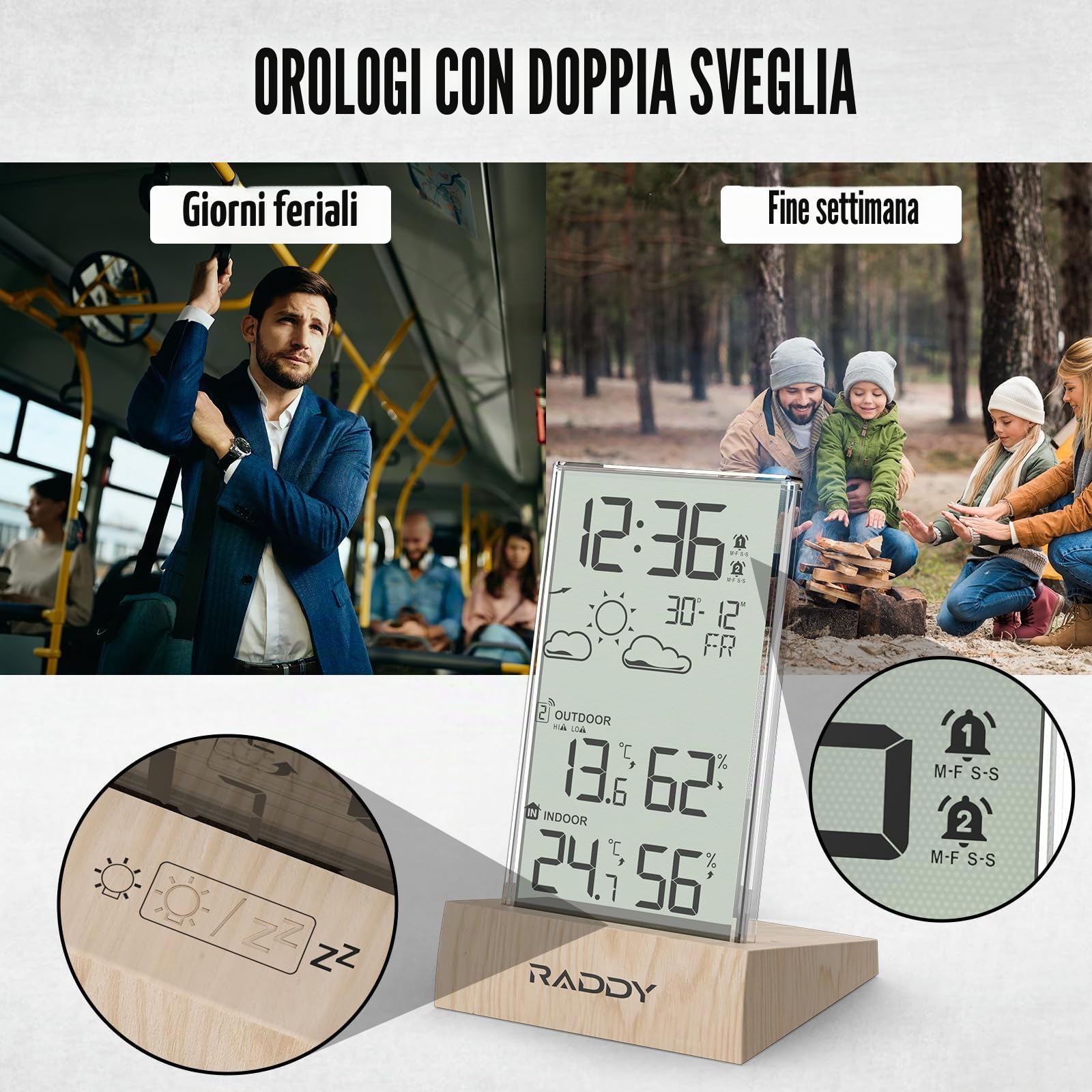 Raddy V5 Stazione meteorologica wireless,Termometro & Igrometro interno/esterno, LCD 5" Temperatura & Umidità, Previsioni meteo & sensore remoto, Cornice in acrilico trasparente