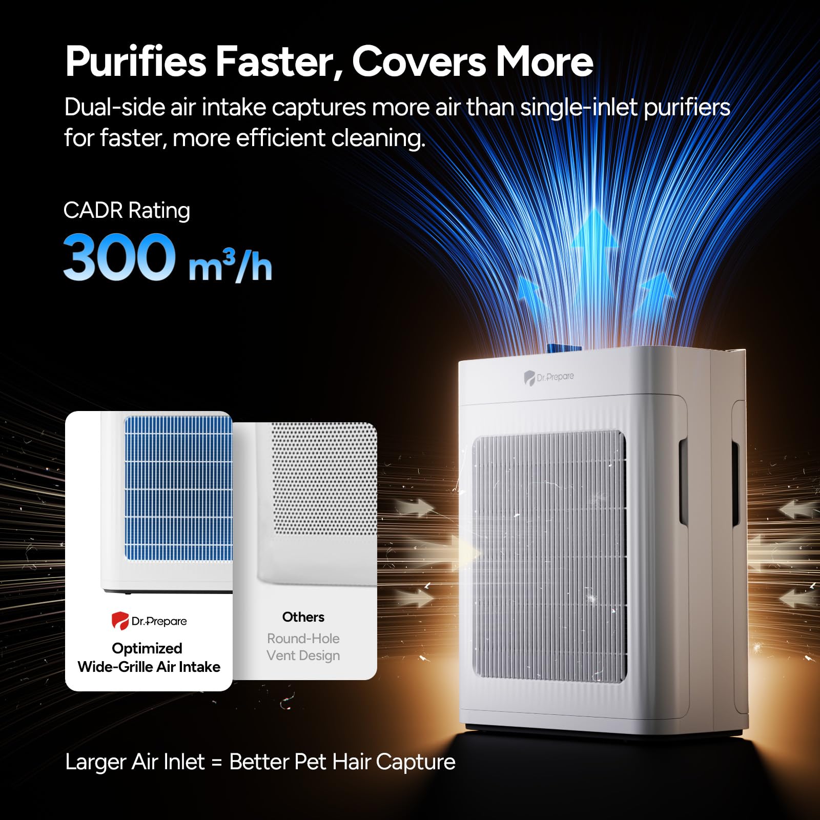 DR.PREPARE Purificateur d'air Maison, Pet Mode, Double Aspiration, Jusqu'à 100 m², Mode Nuit, Silencieux 20dB, Pré-filtre Lavable, Capteur Intelligent de Qualité d'Air PM2.5, Pour Chambres, Bureaux