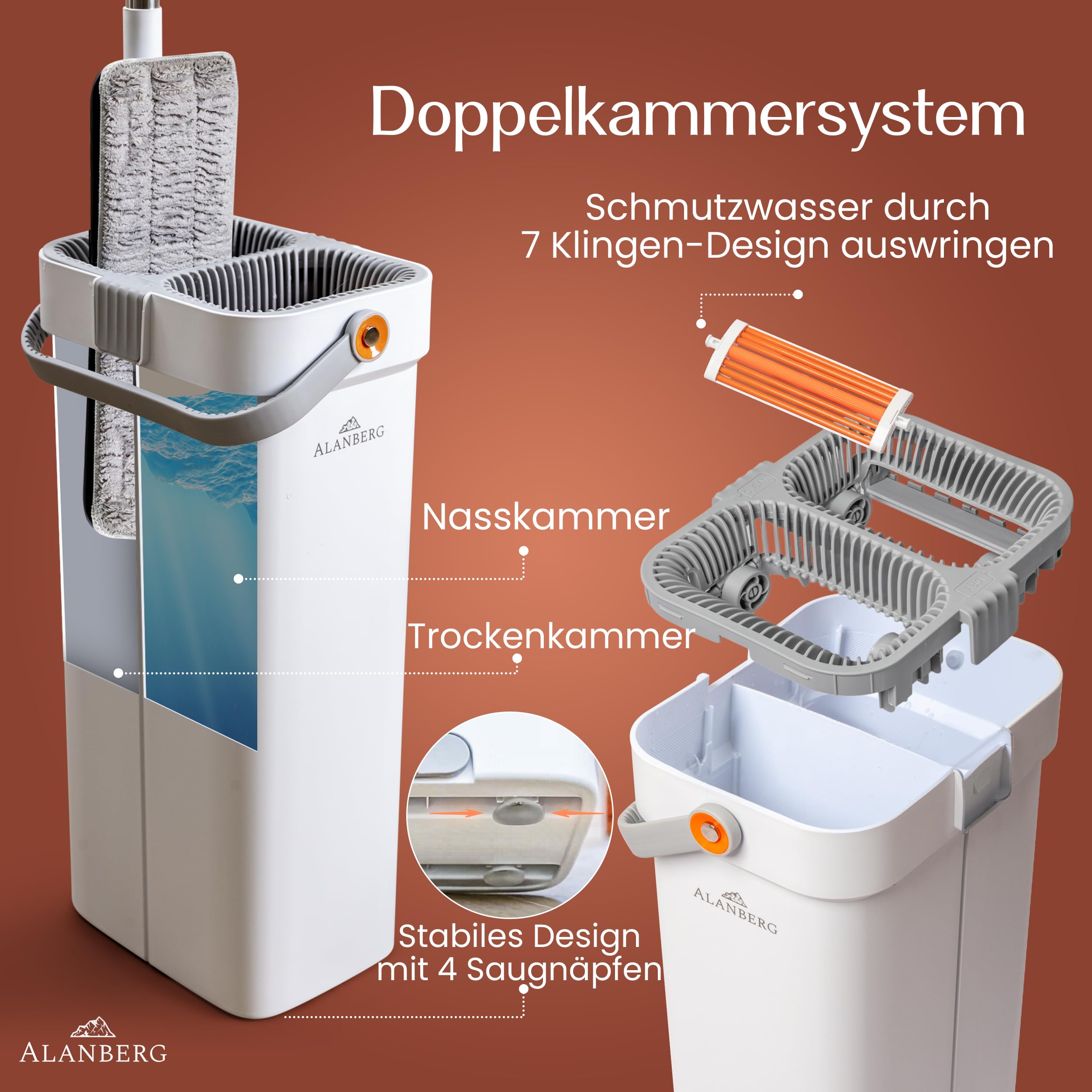 ALANBERG Wischmopp Set mit Eimer, Bodenwischer XL 40 cm, Weiß | Edelstahl-Teleskopstiel 143-181 cm, 2 Mikrofaser-Pads, Selbstauswringung, Tierhaarentferner, für Hartböden
