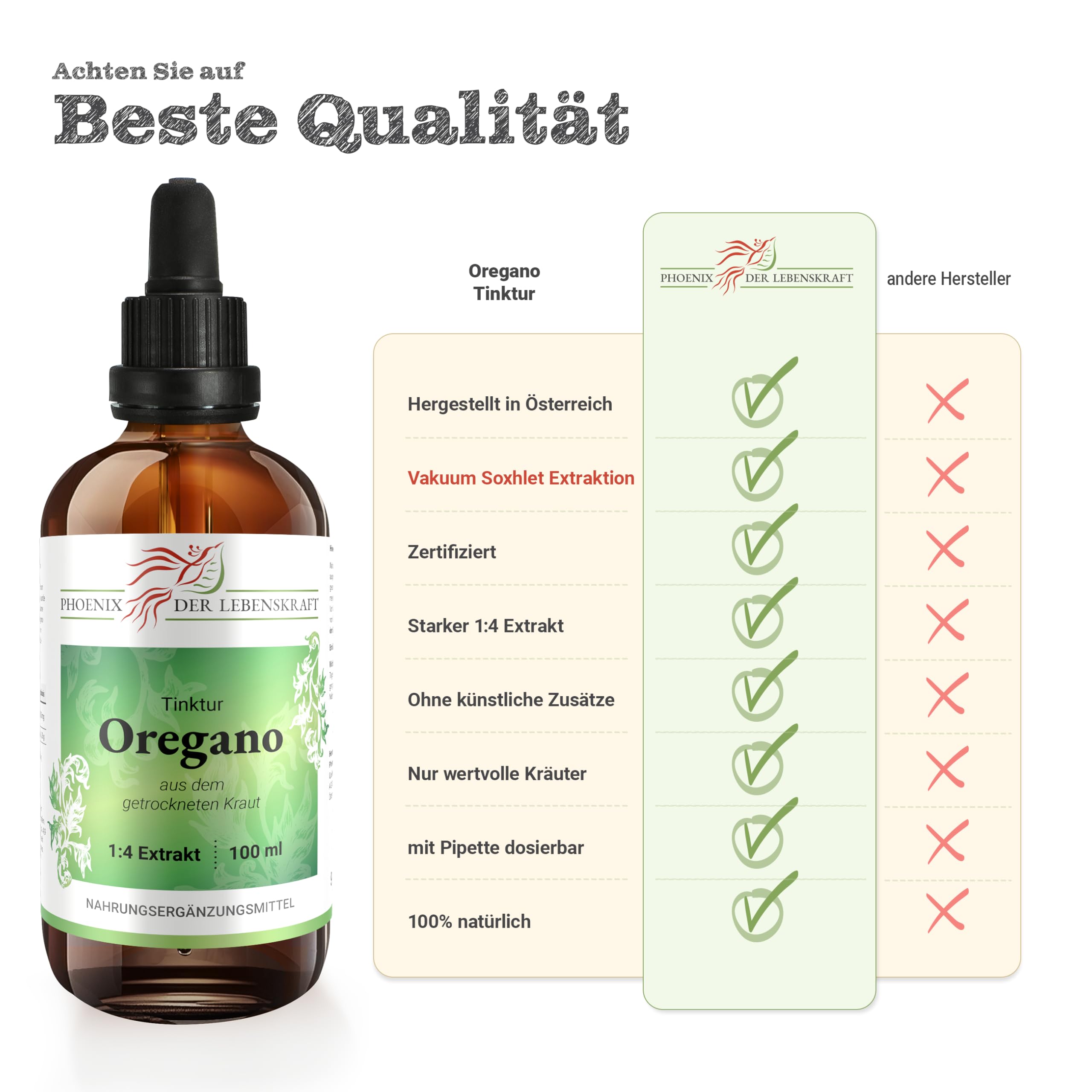 Oregano Tinktur 100ml | Origanum vulgare Tropfen (1:4 Extrakt) | Premium Qualität aus Österreich | Veganes Nahrungsergänzungsmittel | Wilder Majoran, Dost, Wohlgemut, Gemeiner Dost, Gartenmajoran