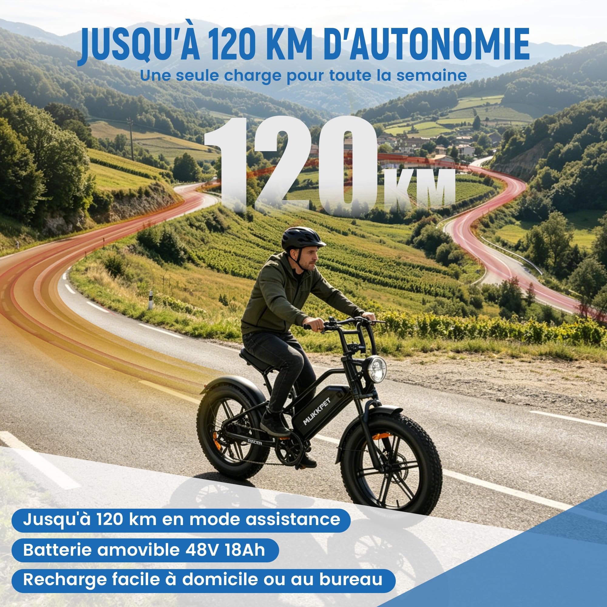 Mukkpet Racer Vélo électrique 48V 18Ah 864Wh pour Adultes, Jusqu’à 120 km d’autonomie, Fat Tire 20” x 4.0 Tout Terrain, Double Suspension, vélo électrique Adulte (Black)