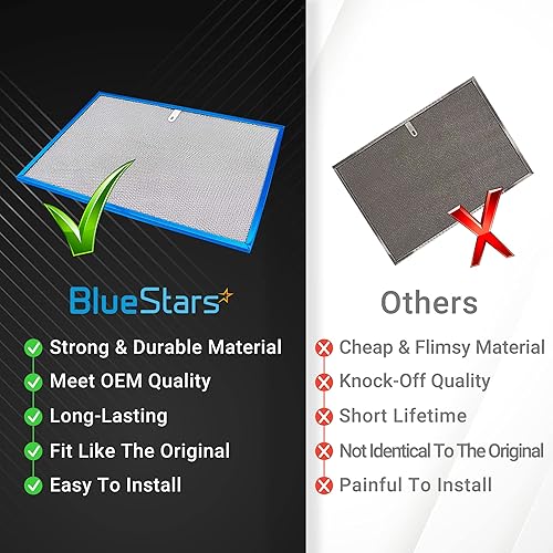 Miniatura 2 de BPS1FA36 Filtro de aluminio para campana extractora de 11-34 pulgadas x 17-14 pulgadas x 38 pulgadas, pieza de repuesto de BlueStars - Ajuste exacto