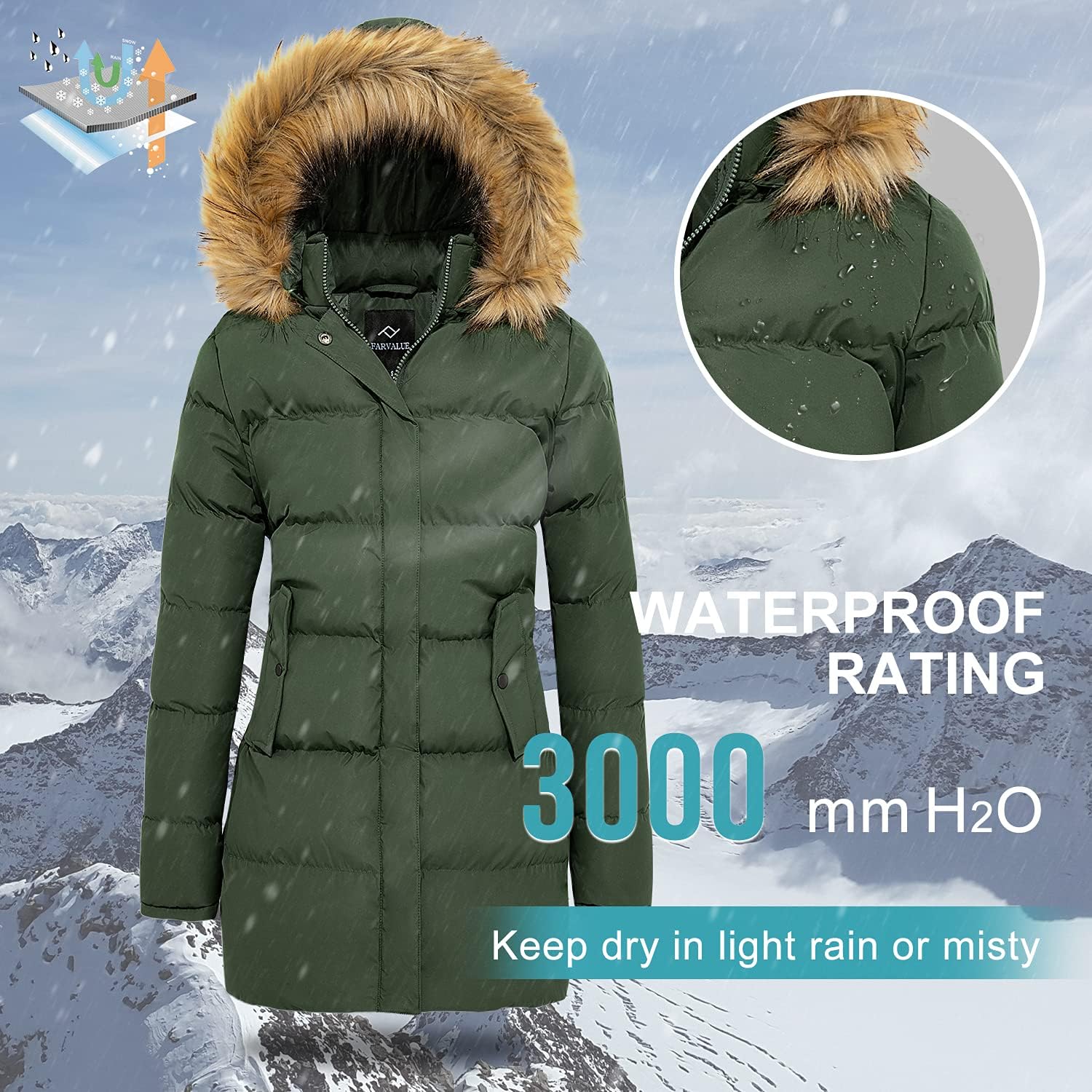 FARVALUE Women's Winter Coat Warm Parka Jacket Puffer Quilted Thicken Hooded Outerwear with Fur Trim - Image 6