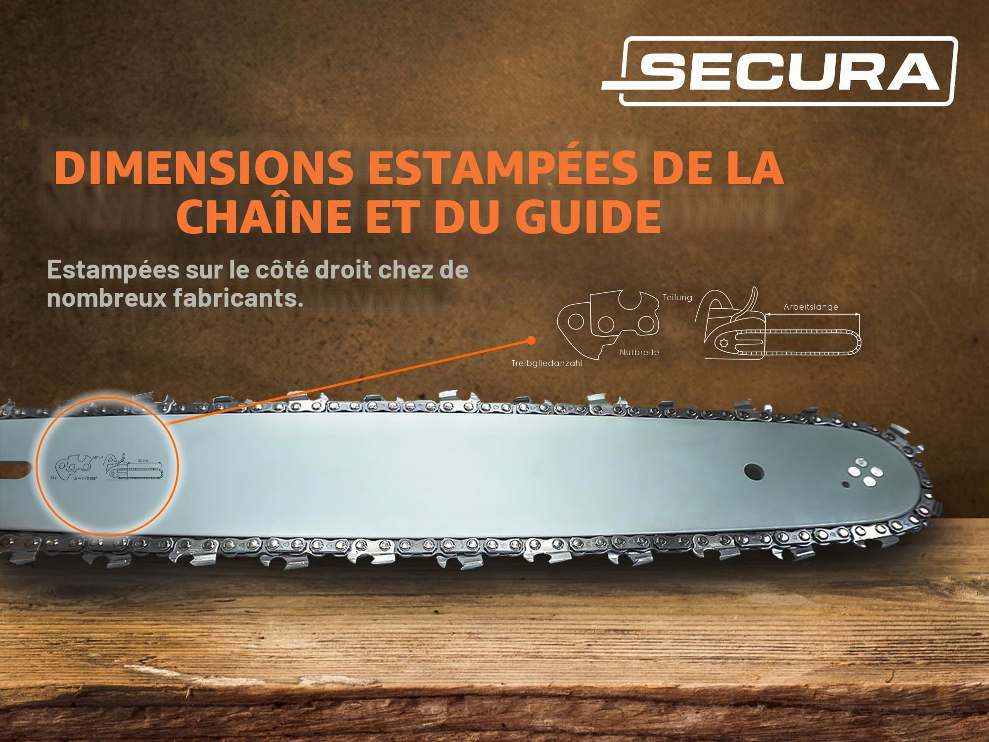 4x chaîne + guide 50cm 325 1,5mm 76TG pour McDillen Fuxtec MCK Tronçonneuse