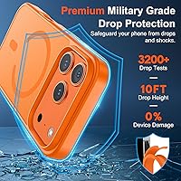 Vista 1425 de SUPFINE Funda magnética para iPhone 11 (compatible con MagSafe) (protección contra caídas de grado militar), translúcida mate a prueba de golpes