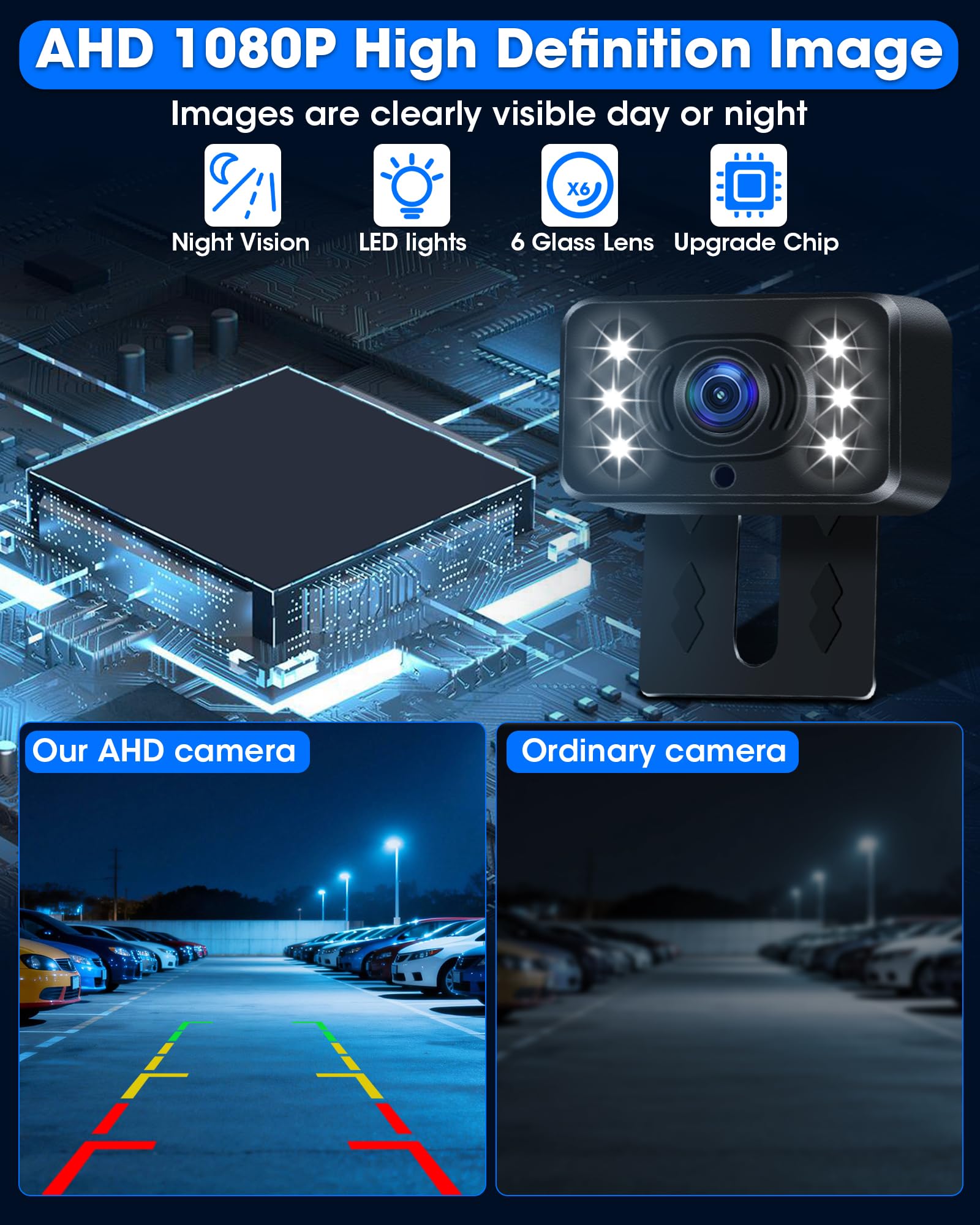 AHD 1080P Rückfahrkamera Kabellos mit 5 Zoll Monitor 6 LED Nachtsicht 170° Weitwinkel DC 12V Auto SUV LKW