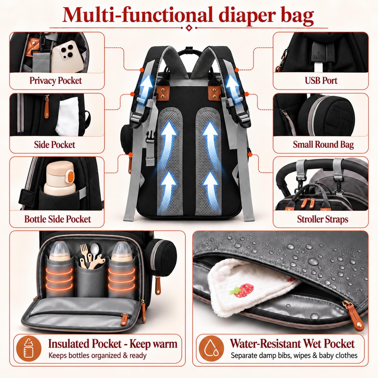 Zaino per pannolini con fasciatoio, grande zaino da viaggio multi-impermeabile con porta di ricarica USB