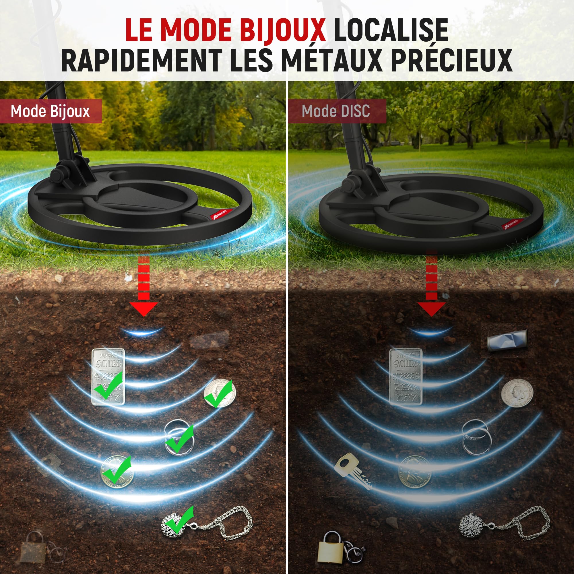 KAIWEETS Détecteur de Métaux Version 2026, Tige Télescopique Intégrée, Bobine Étanche IP68