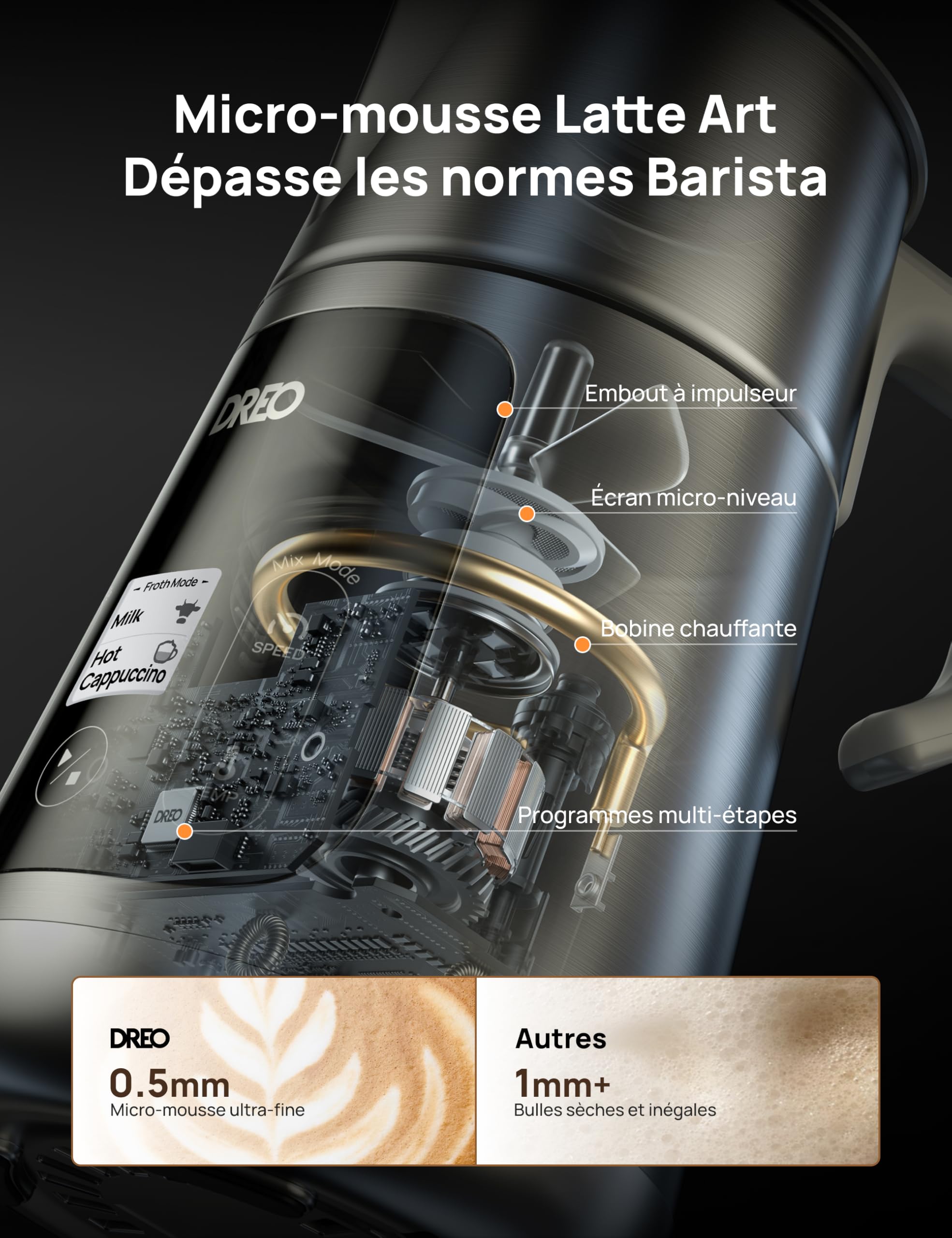 DREO Mousseur à Lait Électrique [Amélioré], Mousseur Automatique All-in-1 de 450ml pour Lait, Cappuccino, Chocolat Chaud, Plus de 30 Boissons, Facile à Nettoyer, Lavable au Lave-vaisselle, Écran LED
