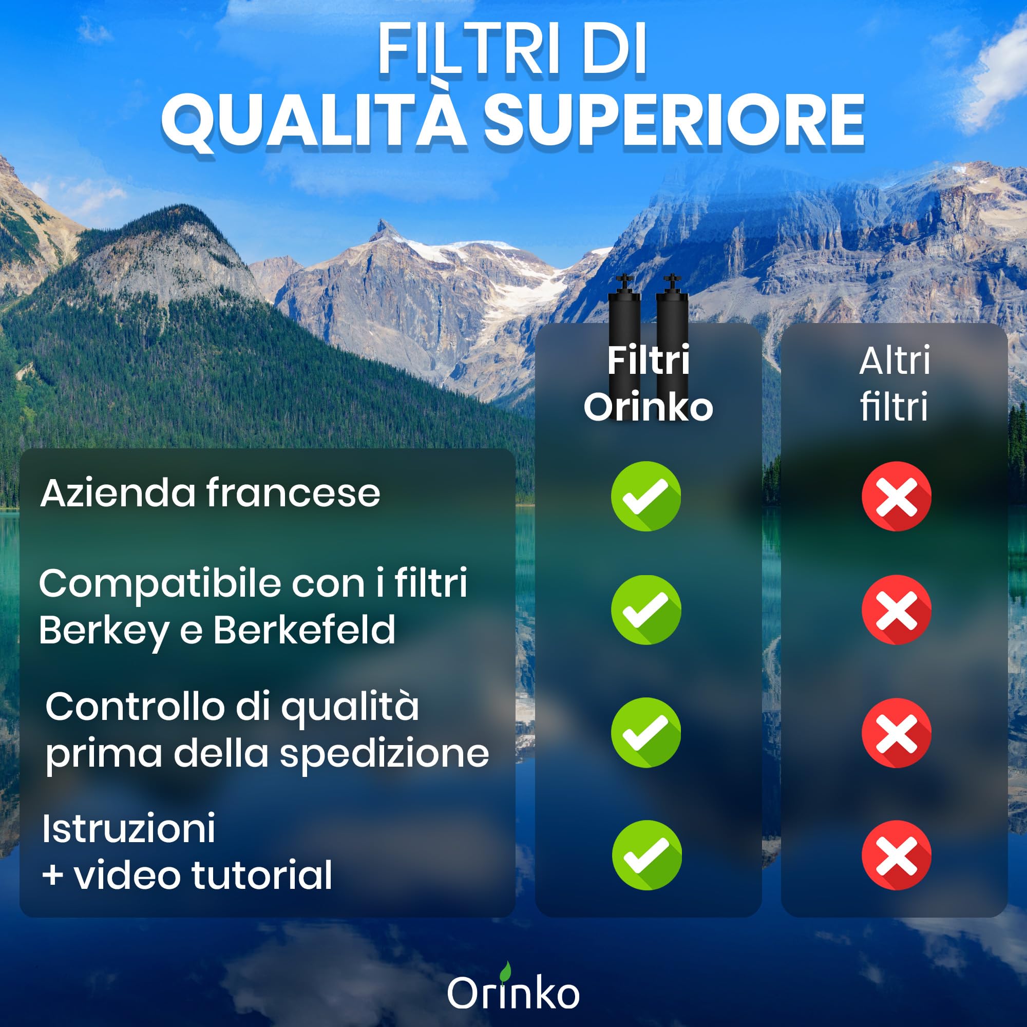 ORINKO® Cartouches Filtranti per Filtro a Gravità - Elementi Filtranti in Carbonio Attivo e Ceramica per Purificazione Acqua - Sostituzione Facile, Grande Capacità e Durata Lunga per Casa e Cucina
