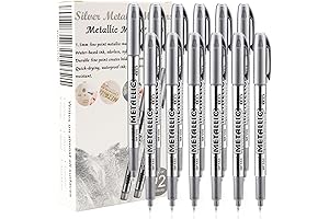 Metallic Sharpies Ultra Fine Point: Unleash Your Creativity with Precision