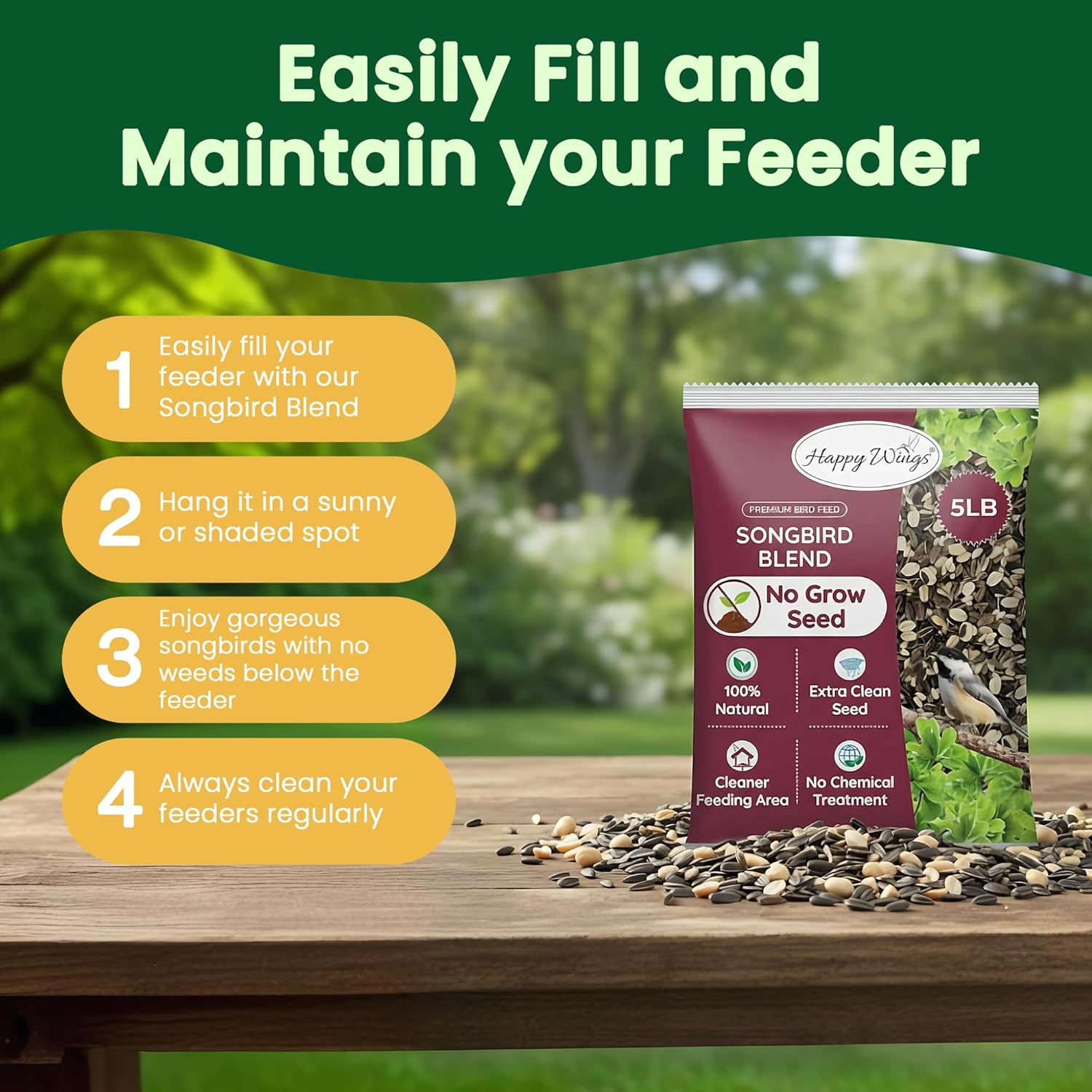 Happy Wings No Grow Bird Seed Mix 5lb - Songbird Bird Seed with Sunflower, Safflower & Peanuts - No Mess Birdseed for Outside Feeders - Suitable Birdseed for Wild Birds - Image 7