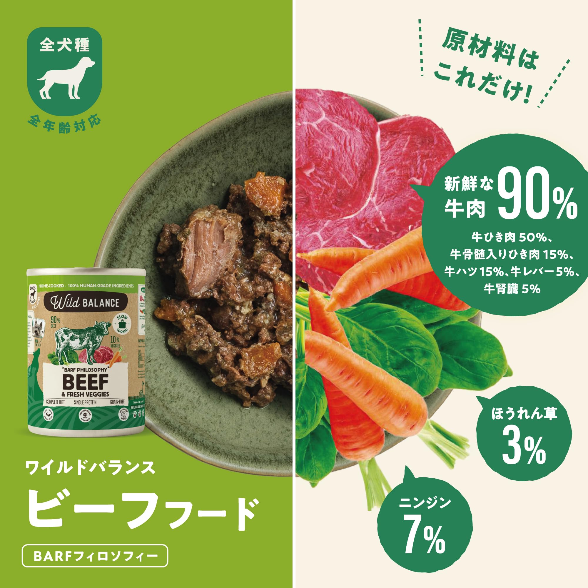 Amazon.co.jp: 【素材で選ぶ自然派ウェット】 ワイルドバランス 肉90