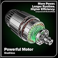 Vista 6 de GREENWORKS Combo de 24 V (4 herramientas)