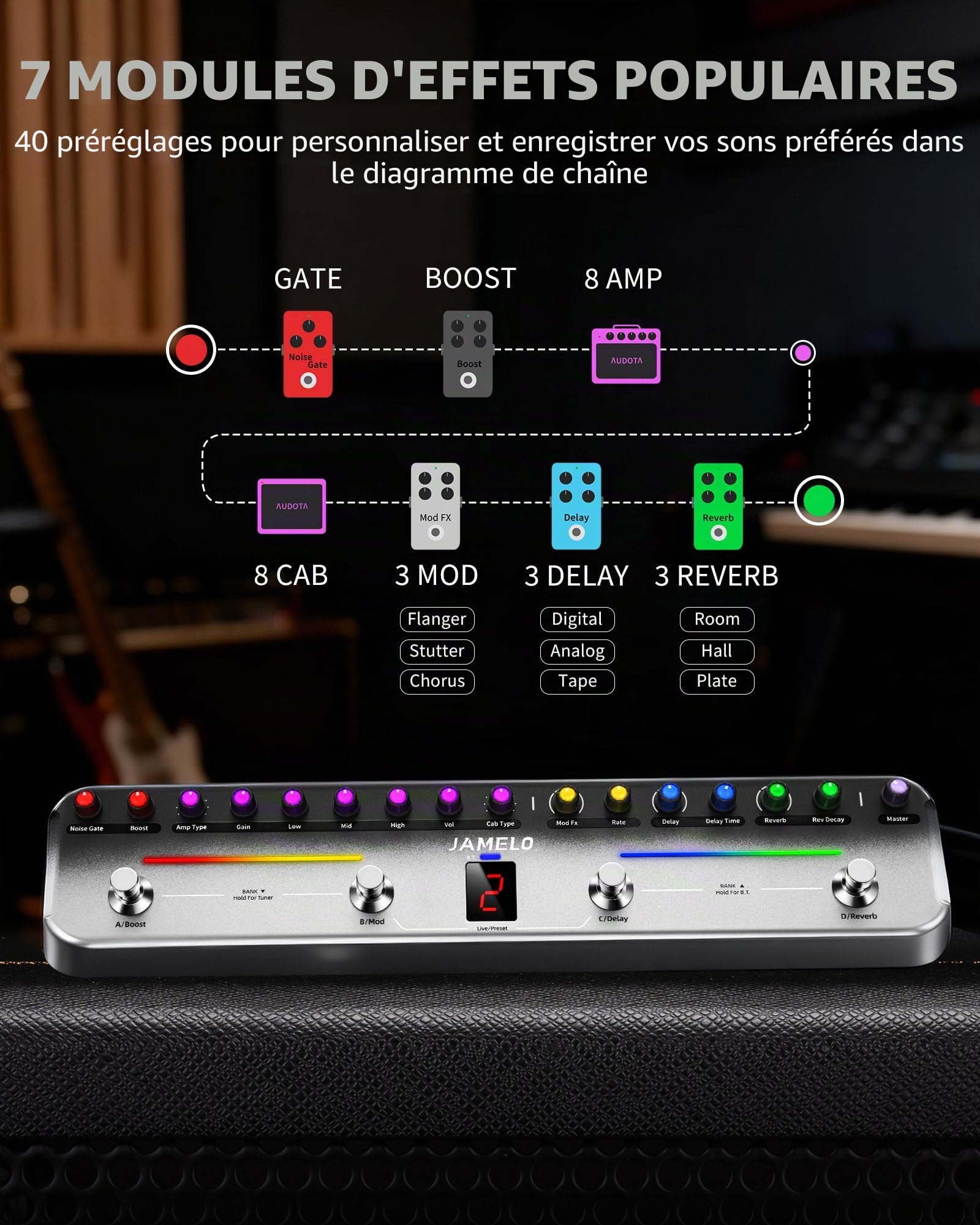 Jamelo - Pédale de guitare électrique multi-effets, avec 40 préréglages modifiables, 7 modules d'effets populaires, chœur, retard, réverbération, mod, batterie rechargeable