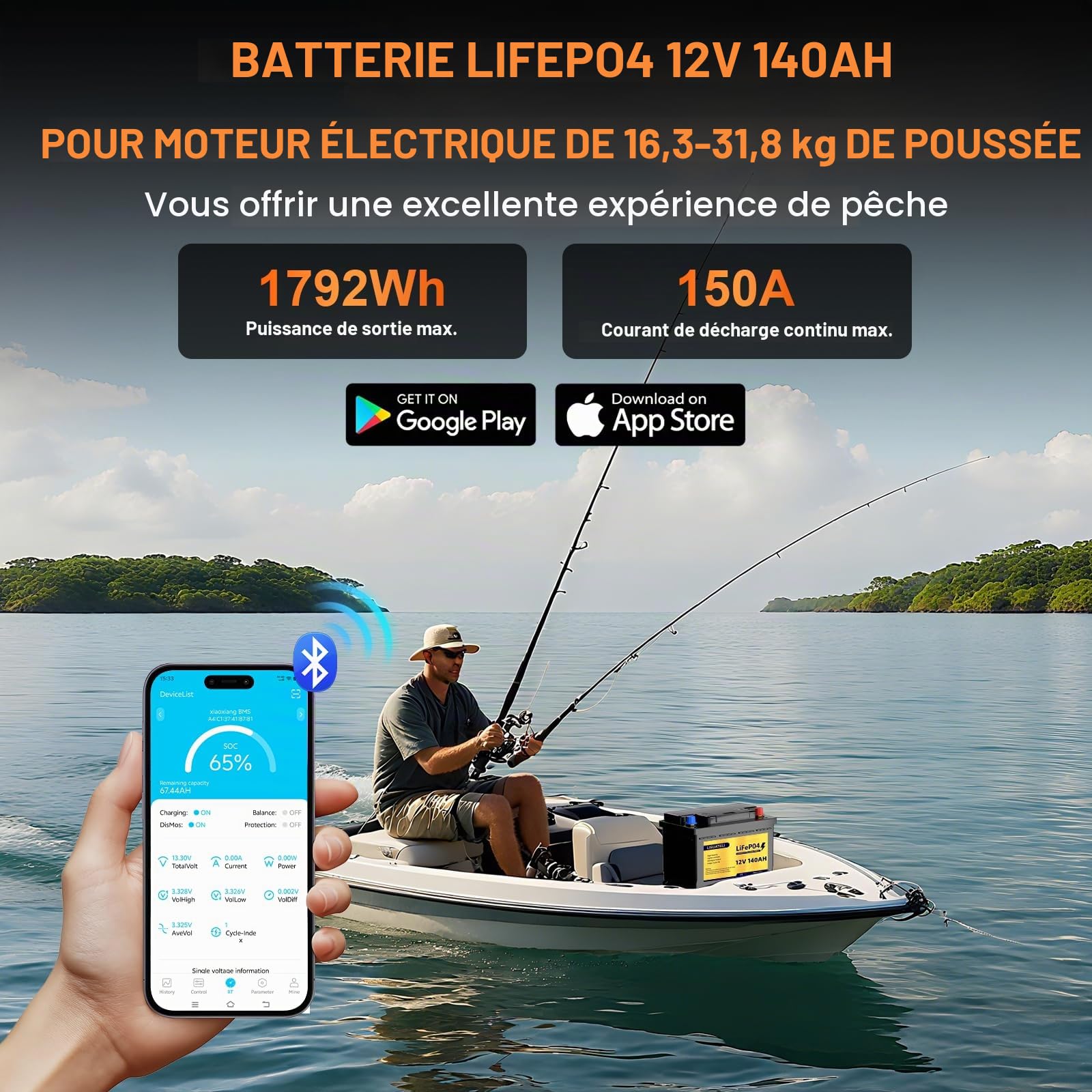 Batterie LiFePO4 12V 140Ah H190, Bluetooth 150A, BMS, protection contre les basses températures, batterie au lithium 8000 cycles, parfaite pour camping-cars, solaires, marines, caravanes, applications