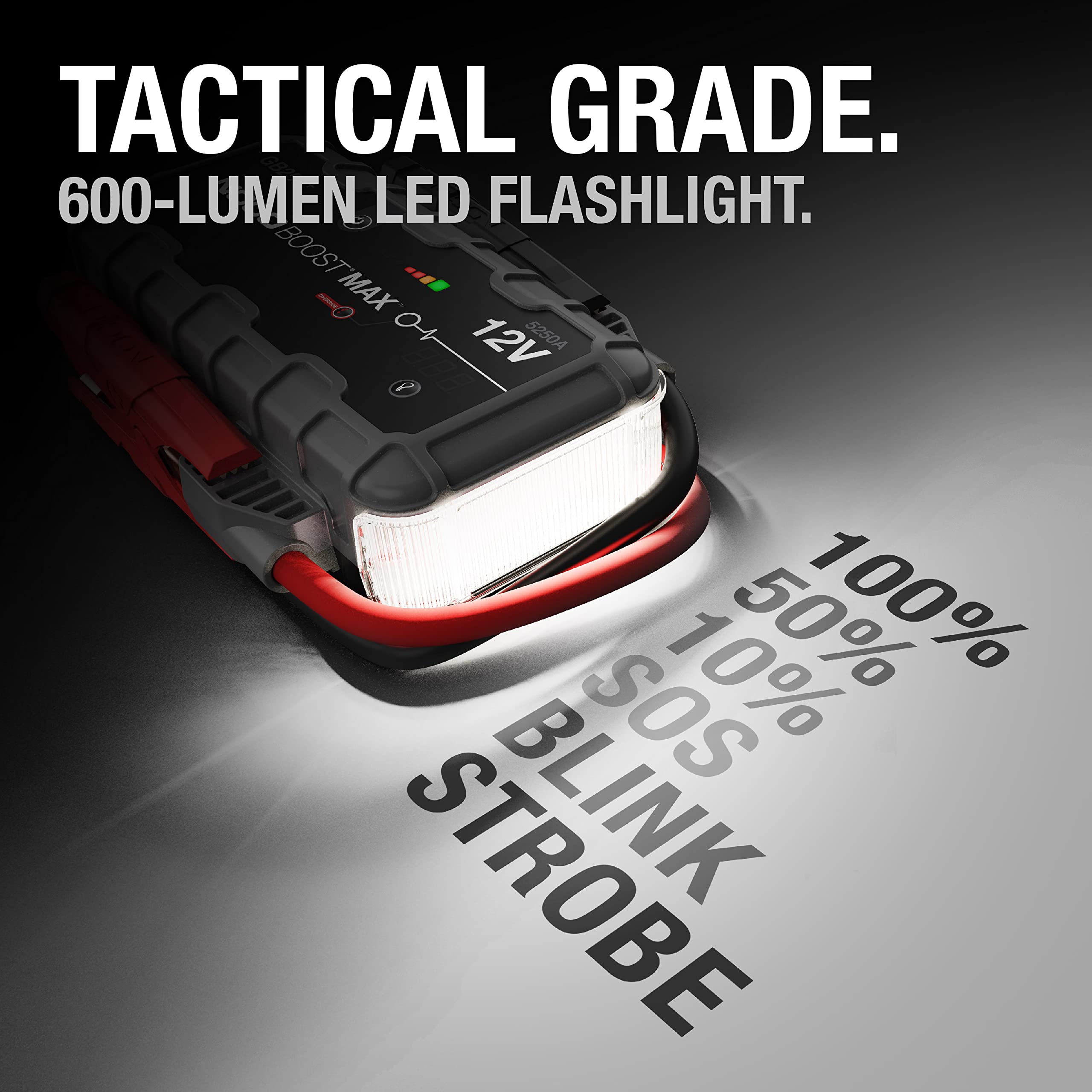 NOCO Boost Max GB250 12V 5250A UltraSafe Booster Batterie, Lithium Jump Starter, Câbles de Démarrage et de Démarrage de Batterie Portables pour Moteurs Essence et Diesel Jusqu'à 16-litres