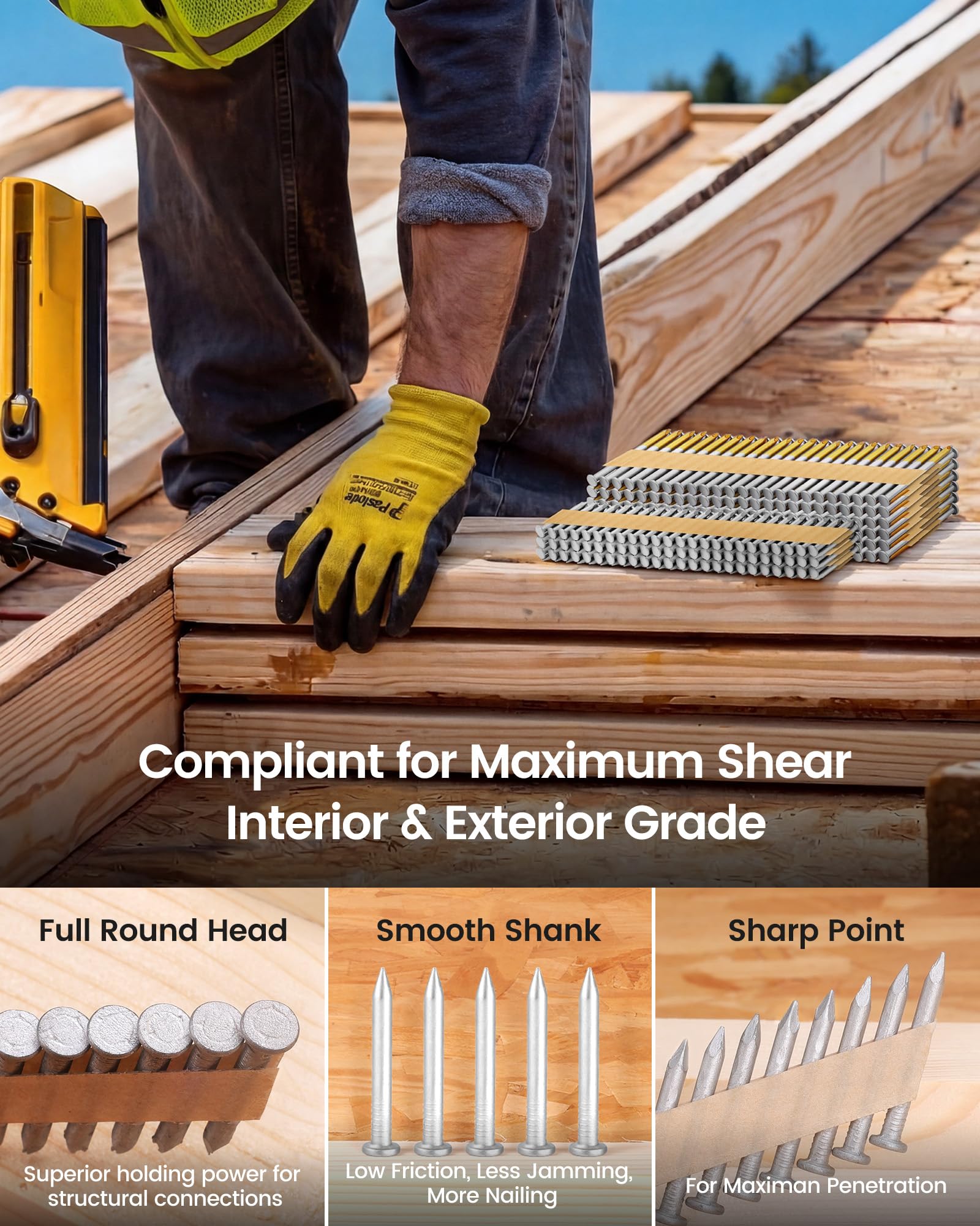 Meite Joist Hanger Nails - 2000 PCS -3 Meite Joist Hanger Nails - 2000 PCS -3