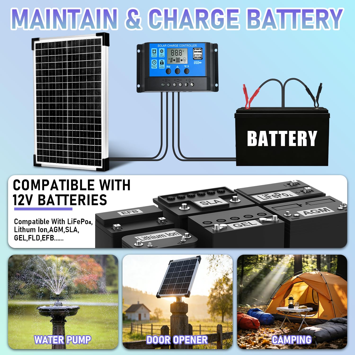 30 W Solarpanel 12 V Batteriewechsler + 10 A PWM Laderegler + Verlängerungskabel