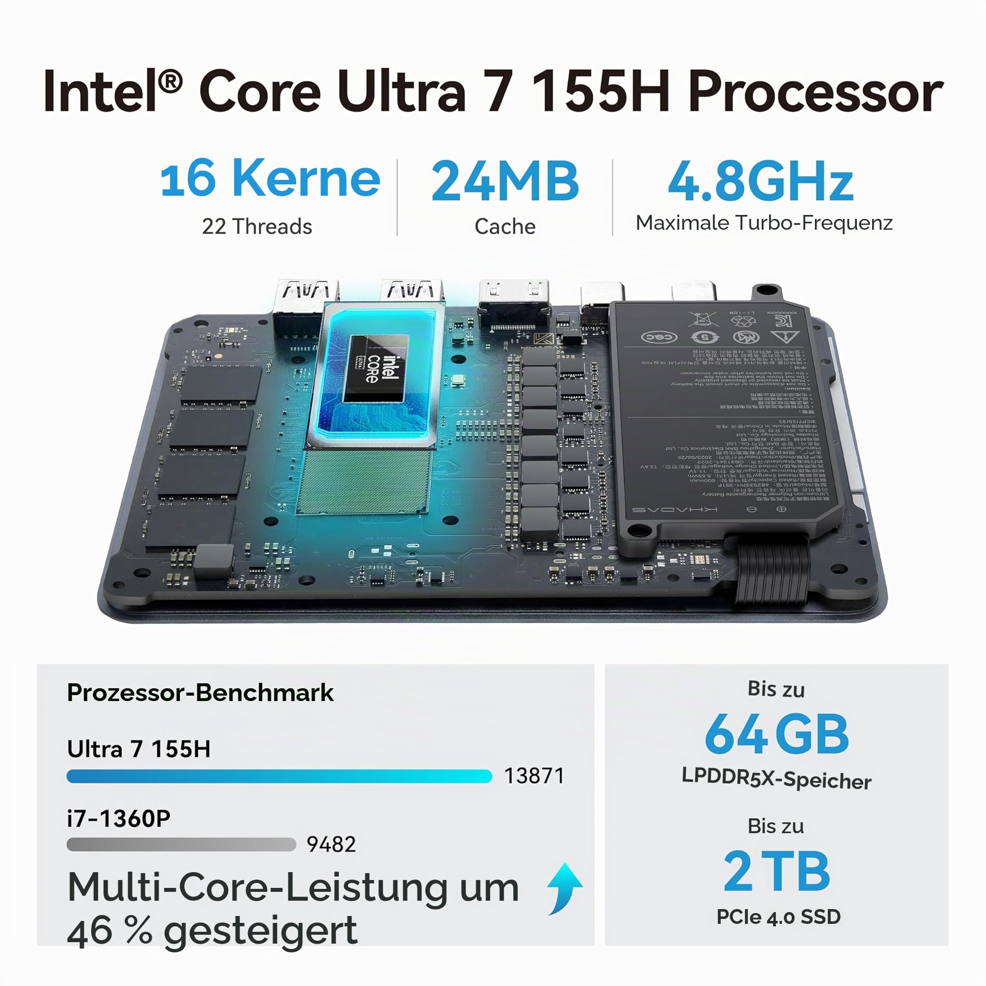 khadas Mind 2 Mini PC - Intel Core Ultra 7 155H (16 Kerne, 22 Threads, bis zu 4,8GHz) - 64GB LPDDR5+2TB SSD Desktop PC Laptop mit HD Grafik und KI Erstellung | BT 5.3 | 4K/8K UHD | Windows 11 Home