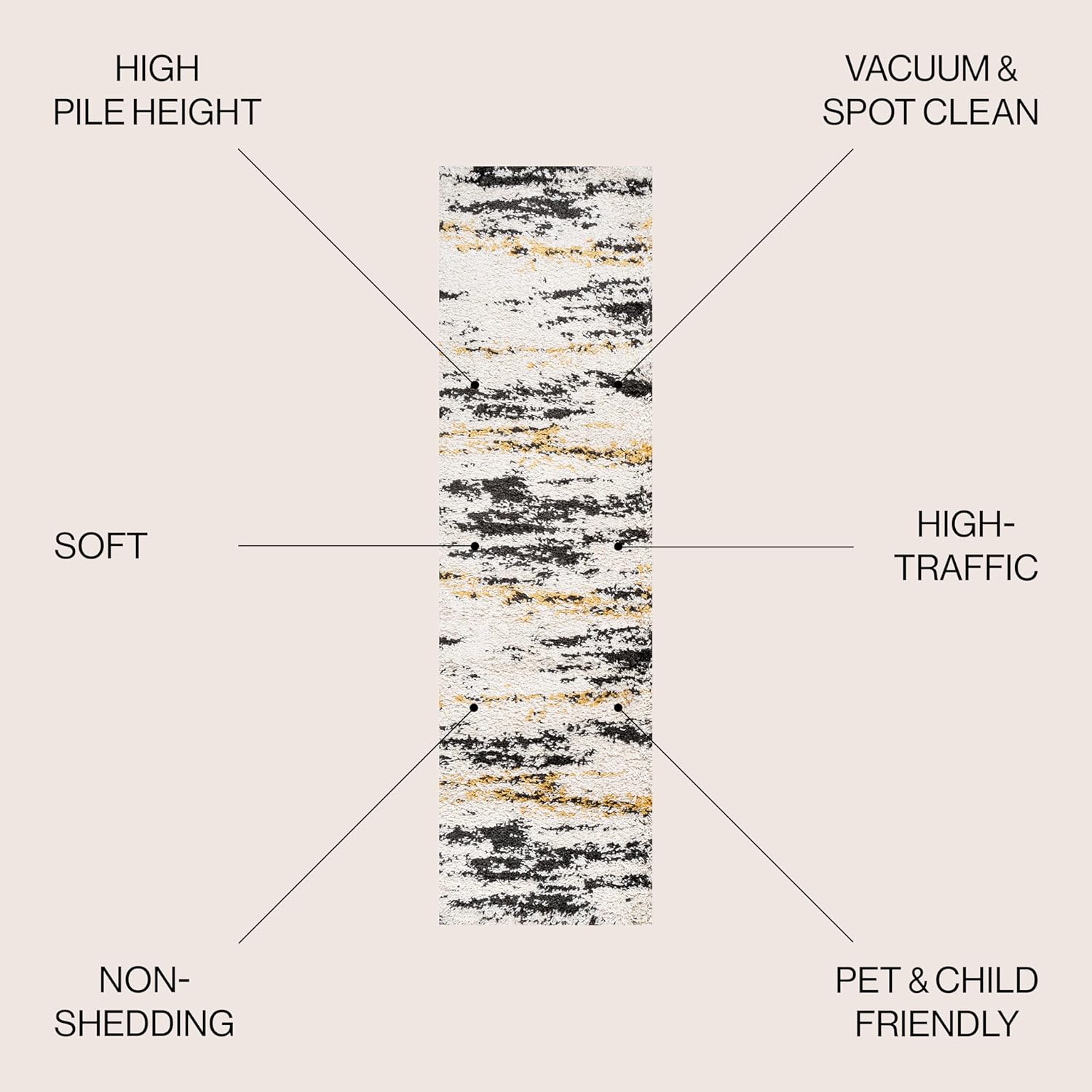 JONATHAN Y Strie' Shag Beige/Black/Yellow Runner Rug 2X8 ft, Nova Modern Bold for Living Room, Bedroom, Kitchen, Office, Easy-Cleaning, High Traffic, Pet-Friendly, Non-Shedding SHG102A-28