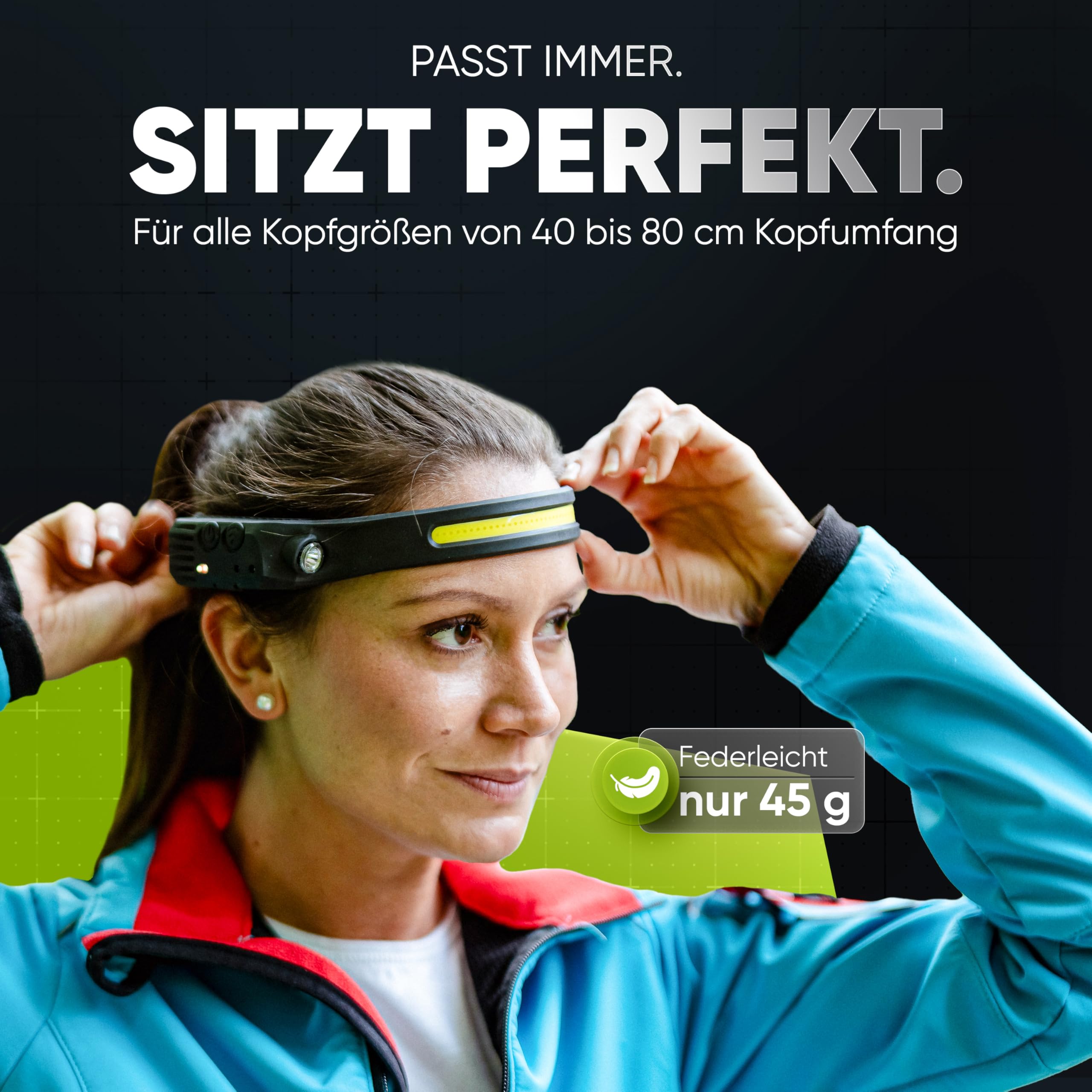 Stirnlampe LED Wiederaufladbar, Kopflampe,USB C Extrem Hell, 4 Lichtmodi 230 Grad Bewegungssensor IPX4 Wasserdicht Leicht 45g, für Wandern Joggen Laufen Angeln (Packung mit 2)
