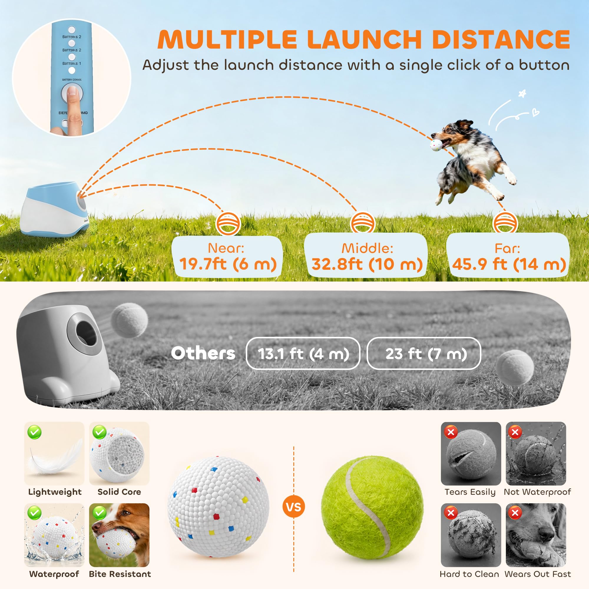 PawHut Lanceur de Balle Automatique pour Chiens Moyens Bleu